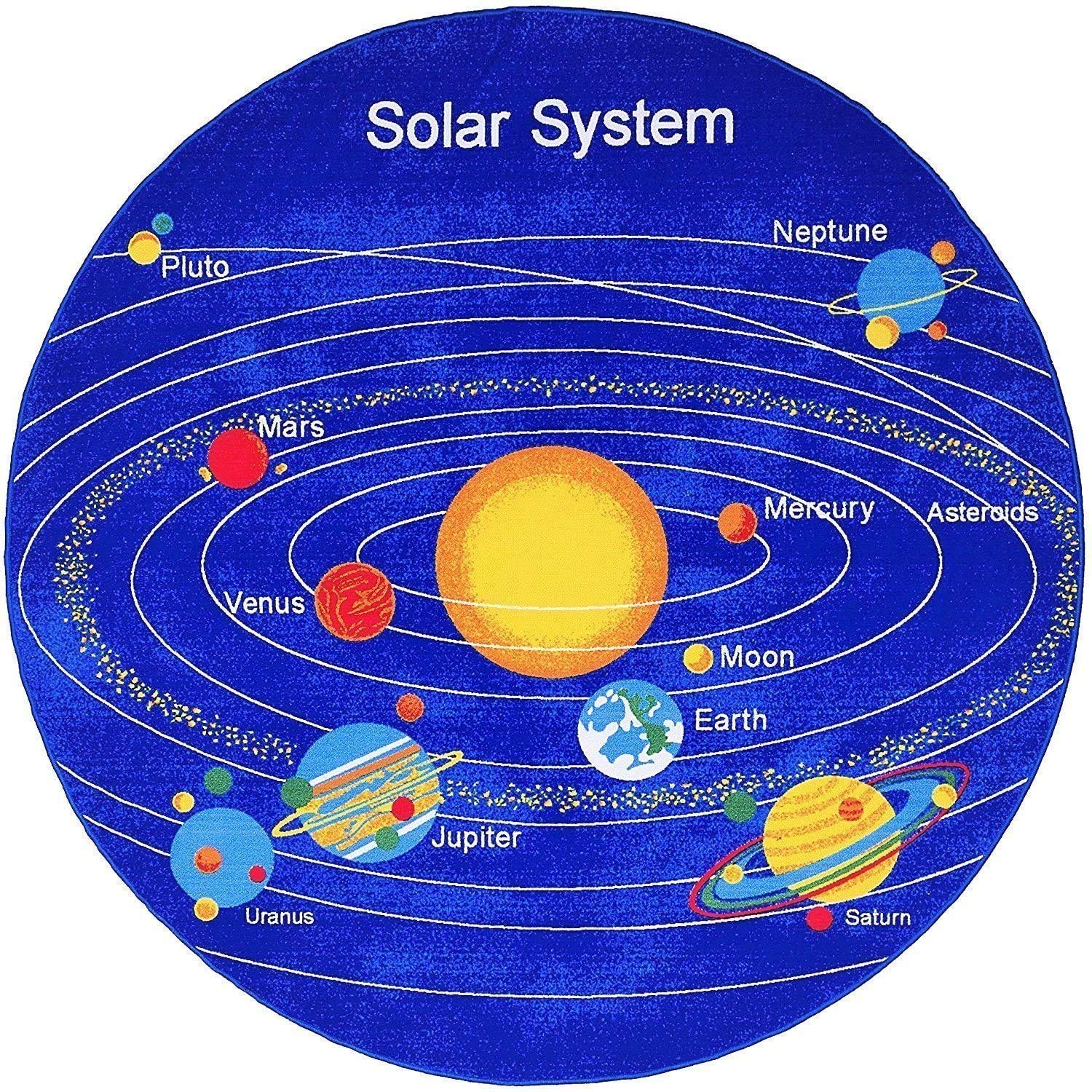 Non-Slip Washable Kids Educational Rug - Solar System Themed Playroom & Bedroom Carpet for Children | Blue Round 8x8 Feet | Perfect for Learning, Playtime & Nursery Decor