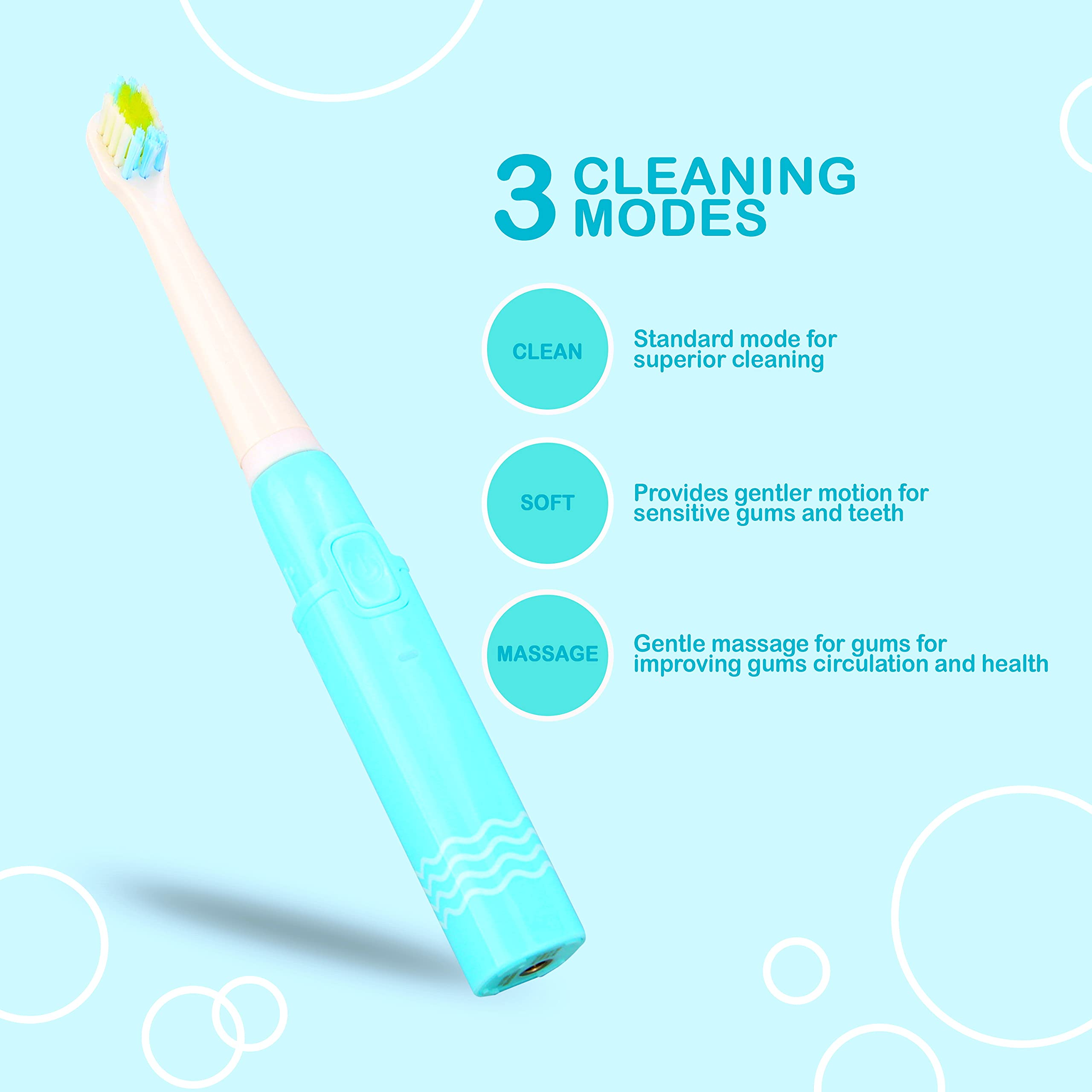 Dr. Ryan Kids Electric Sonic Toothbrush - Rechargeable with Extra Soft Bristles, Tongue Cleaner, Smart Timer & 3 Modes | Gentle Dental Care for Children Ages 3-12 | Perfect for Home & Travel Use