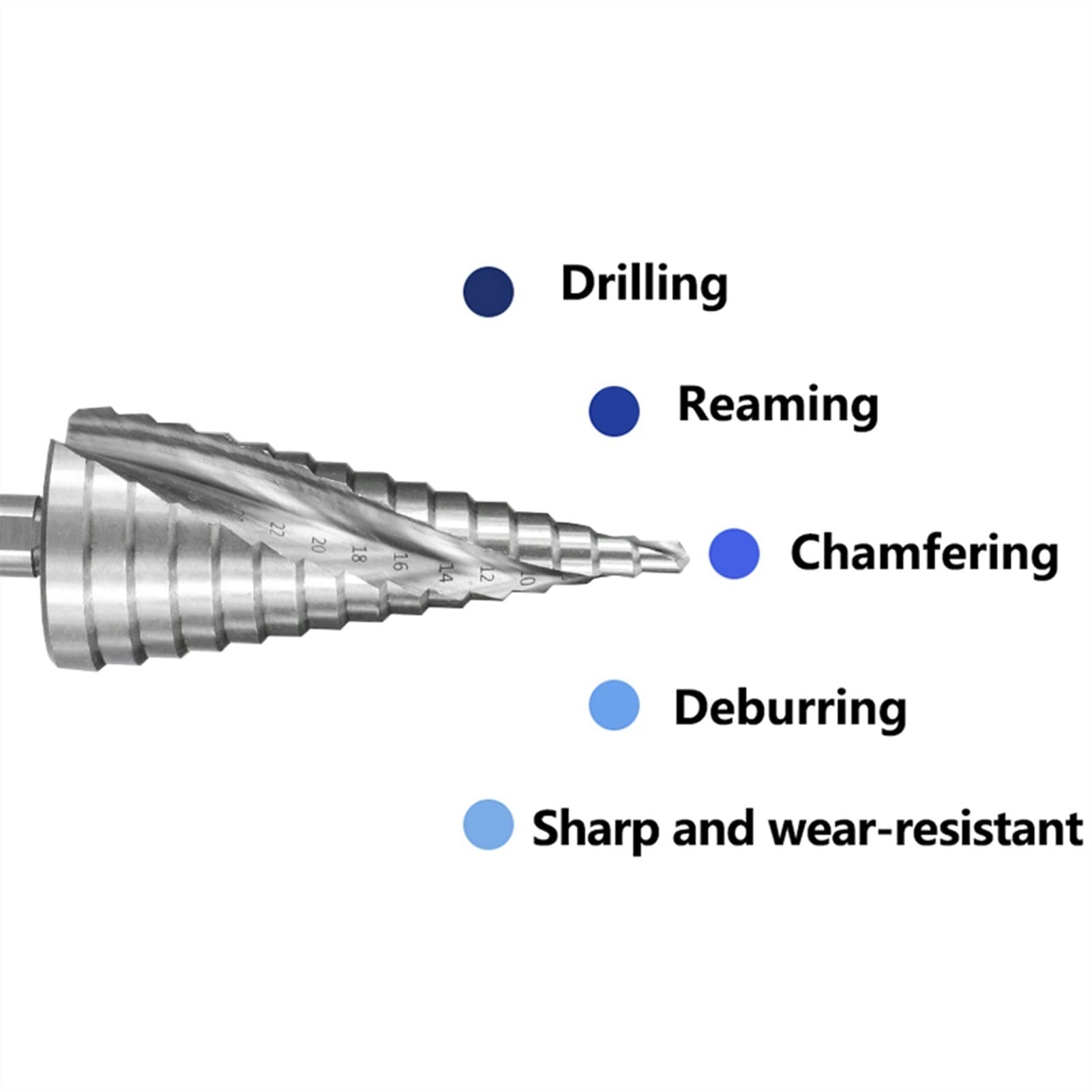 High-Speed Steel (HSS) Step Drill Bit Set - 3pc (4-12mm, 4-20mm, 4-32mm) - Spiral Groove Design for Wood & Metal - Round Shank Cone Drill Power Tool Accessories - Perfect for DIY Projects, Home Repairs & Professional Metalworking