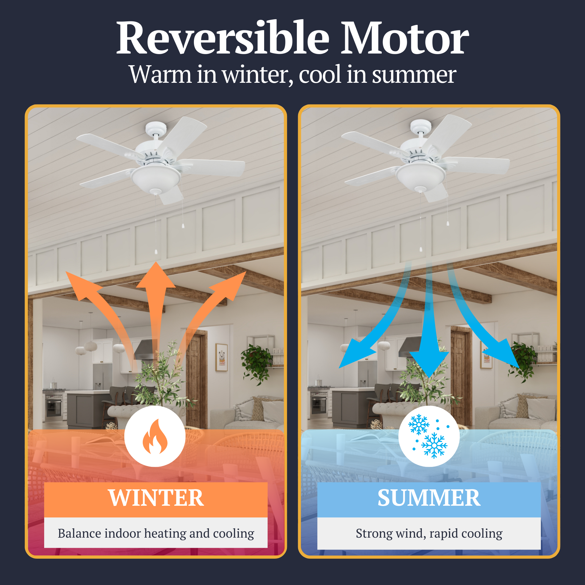 42 Inch Viretta White Ceiling Fan with Pull Chain - Indoor/Outdoor Use for Living Room, Bedroom, Patio & Porch