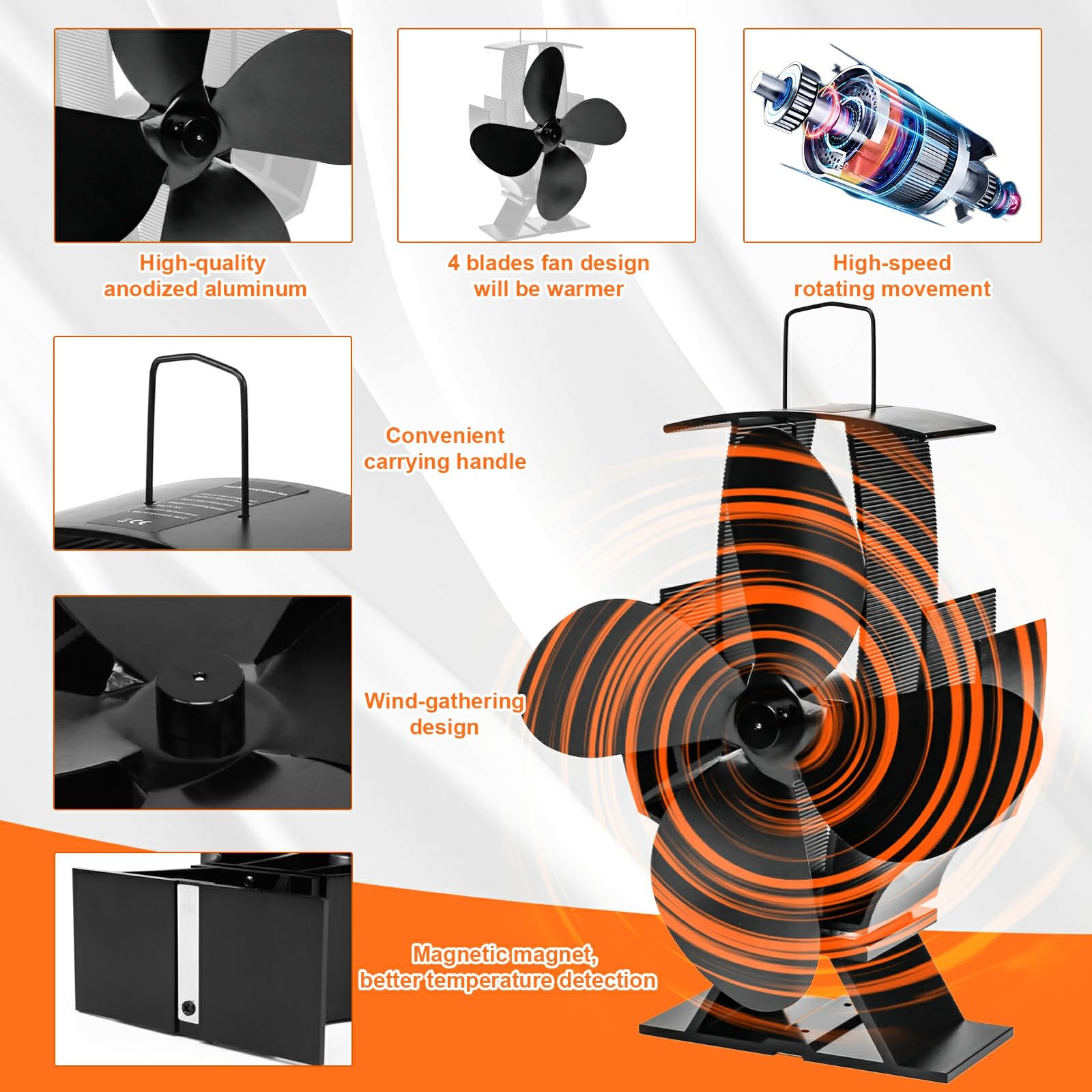 Uniflasy 4-Blade Heat Powered Wood Stove Fan with Extra Bracket - Compatible with Buddy Heater, Mr. Heater, Wood Burning Stoves, Pellet & Log Burners - Efficient Thermal Fireplace Fan for Home Heating & Energy Savings | Perfect for Cabin, RV, Camping & Winter Warmth