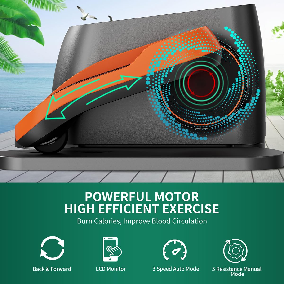 Samini Electric Under Desk Elliptical Machine - Quiet Leg Exerciser with LCD Monitor & Adjustable Speeds - Compact Foot Pedal Exerciser for Office, Home & Seniors - Perfect for Work from Home, Sedentary Lifestyle & Physical Therapy
