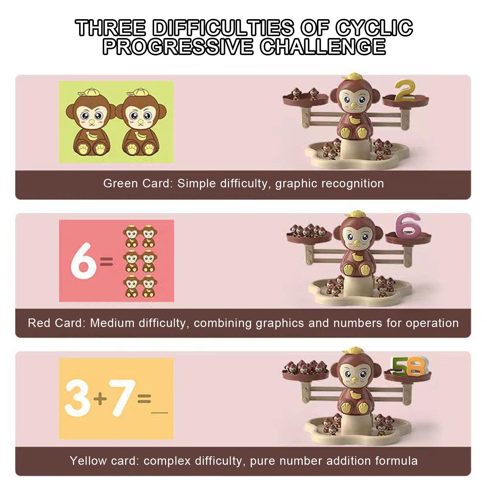 Monkey Balance Math Game for Kids Ages 3-5 - Fun Educational STEM Learning Toy for Preschool Boys & Girls - Counting & Number Skills Development - Perfect for Classroom & Homeschool Math Activities