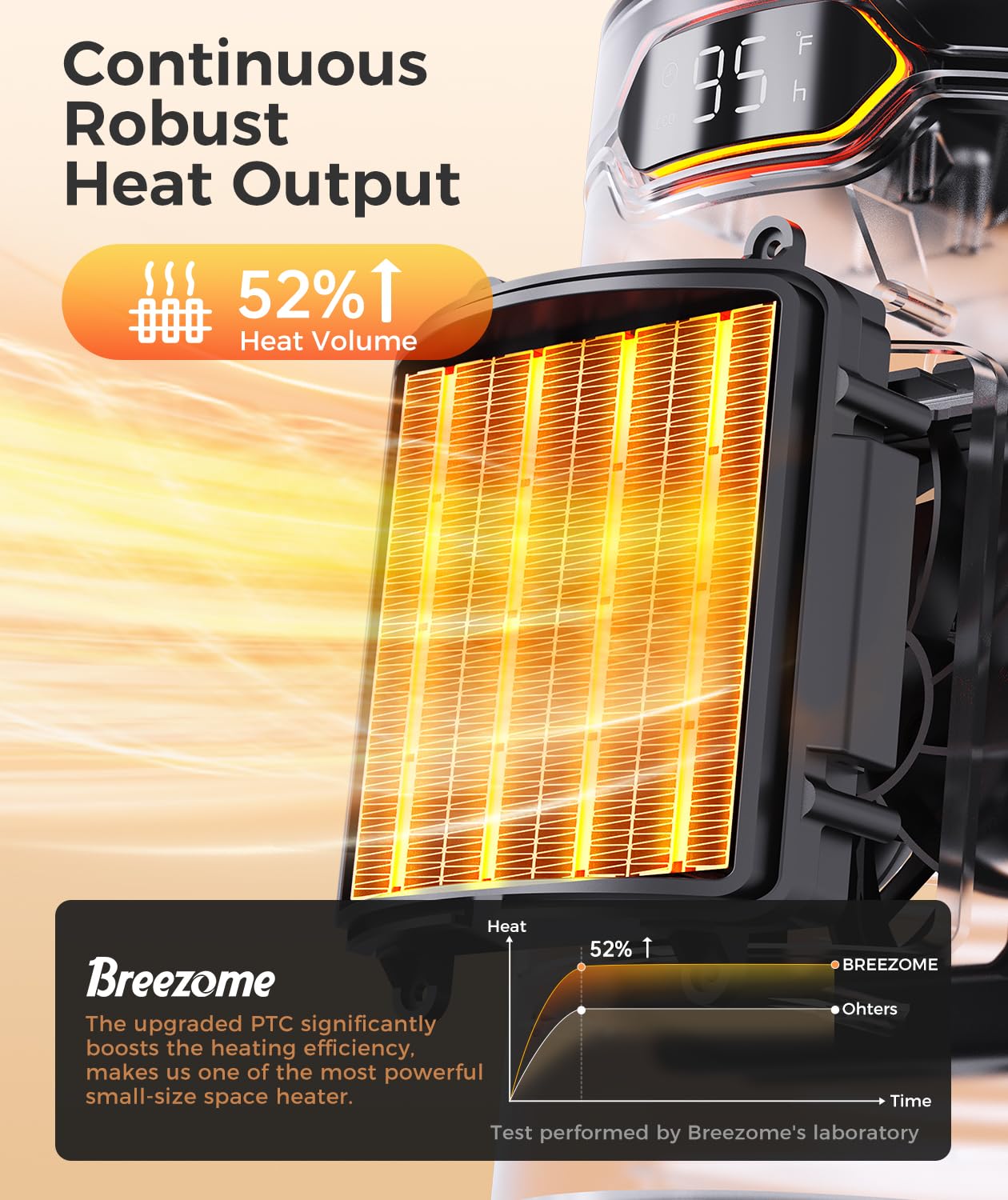 BREEZOME 1500W PTC Ceramic Space Heater - Portable Electric Heater with Thermostat & 24H Timer, Fast Quiet Heating for Home, Bedroom, Office - Perfect for Winter Warmth and Energy Efficient Indoor Heating