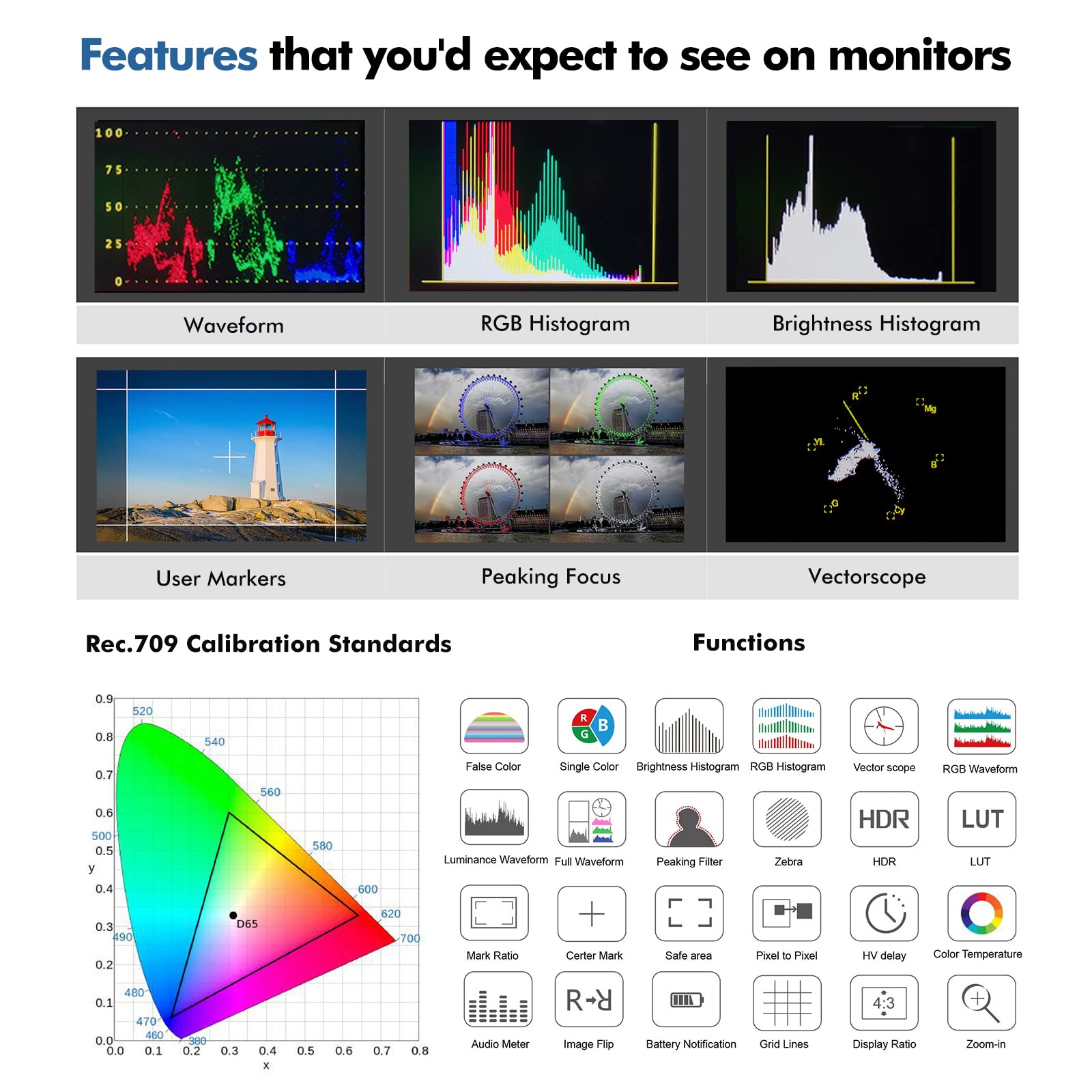 Desview R705 7-inch Touch Screen Field Monitor - Full HD 1920x1200 IPS, 4K HDMI Input with 3D LUT, Waveform & Peaking Focus Assist - Professional Video Monitor for DSLR & Mirrorless Cameras - Perfect for Filmmaking, Vlogging, and Studio Production