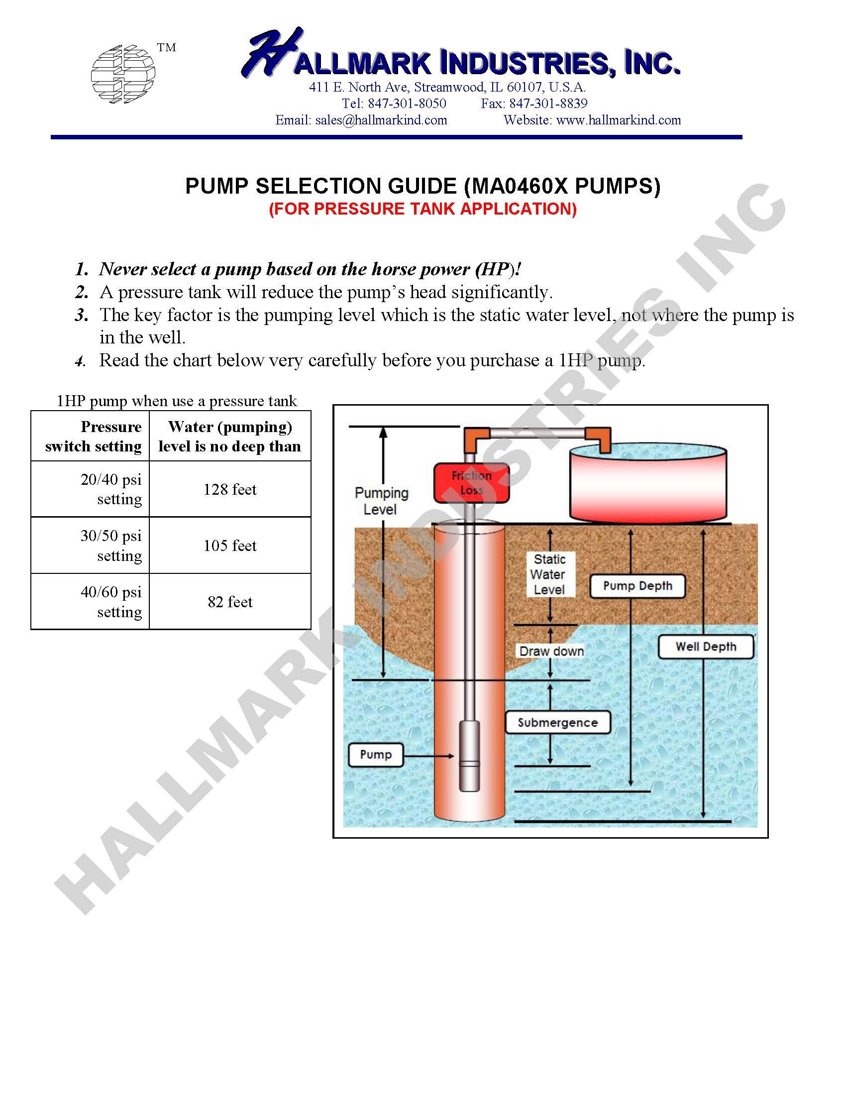 Hallmark Industries SS.MA0460X-9A-230 Stainless Steel Deep Well Pump - 1 HP, 3.5 Inch, 230V/60HZ/1PH, Max 207ft Depth, 25 GPM Flow Rate, 9 Stage - Ideal for Residential Water Supply, Irrigation Systems & Agricultural Use