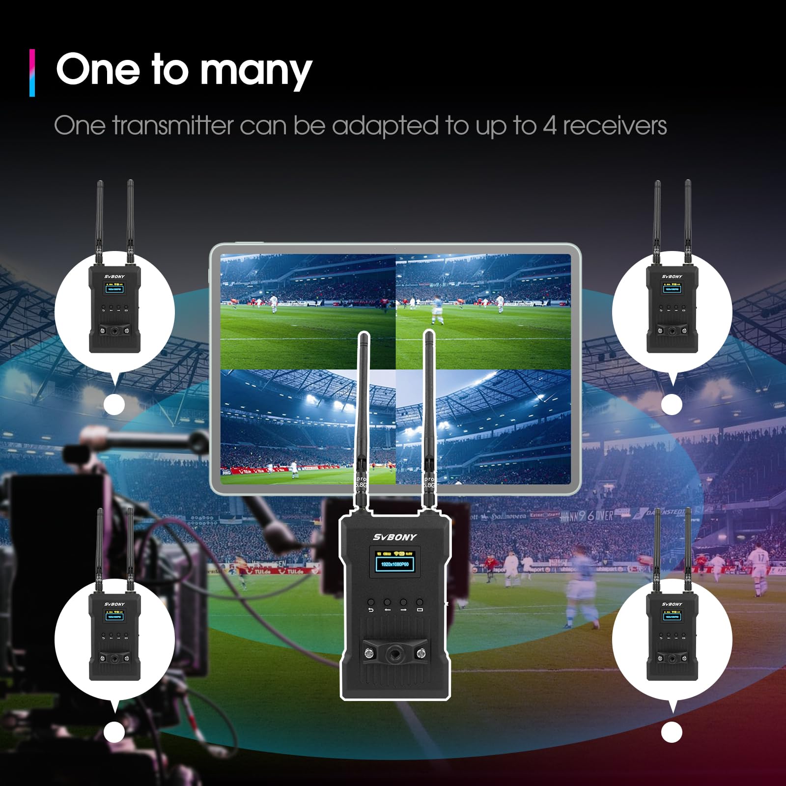SVBONY ST1 4K Wireless HDMI Video Transmitter and Receiver System - 5G 8-Band 300m Range, 30FPS, 0.06s Low Latency with OLED Display for Live Streaming, Photography & Videography - Perfect for YouTube, Twitch, Gaming, and Professional Video Production