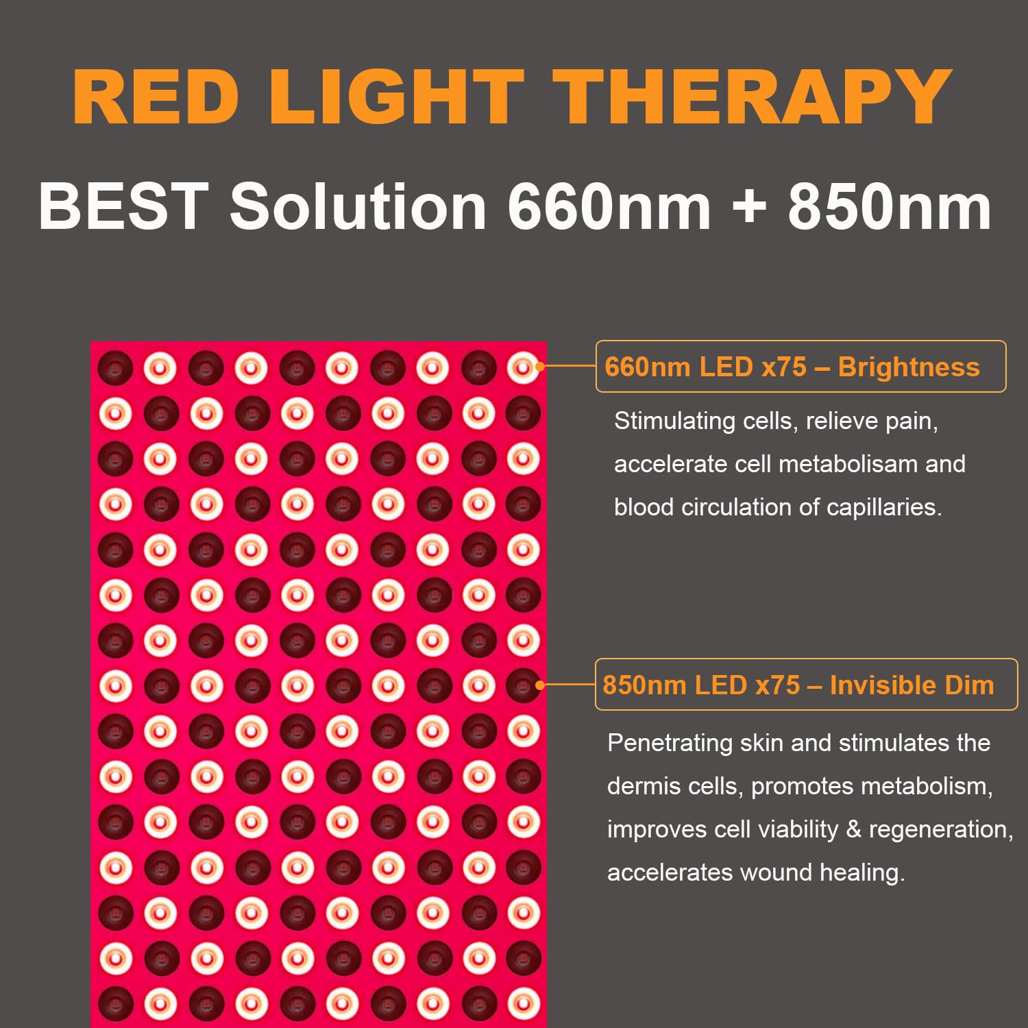 Red Light Therapy Panel - 850nm Near Infrared & 660nm Deep Red LED for Pain Relief, Skin Rejuvenation | Face & Body Treatment for Anti-Aging, Muscle Recovery | Home Spa & Wellness Device