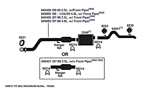 AP Exhaust Muffler 2248 - Durable Replacement for Cars & Trucks