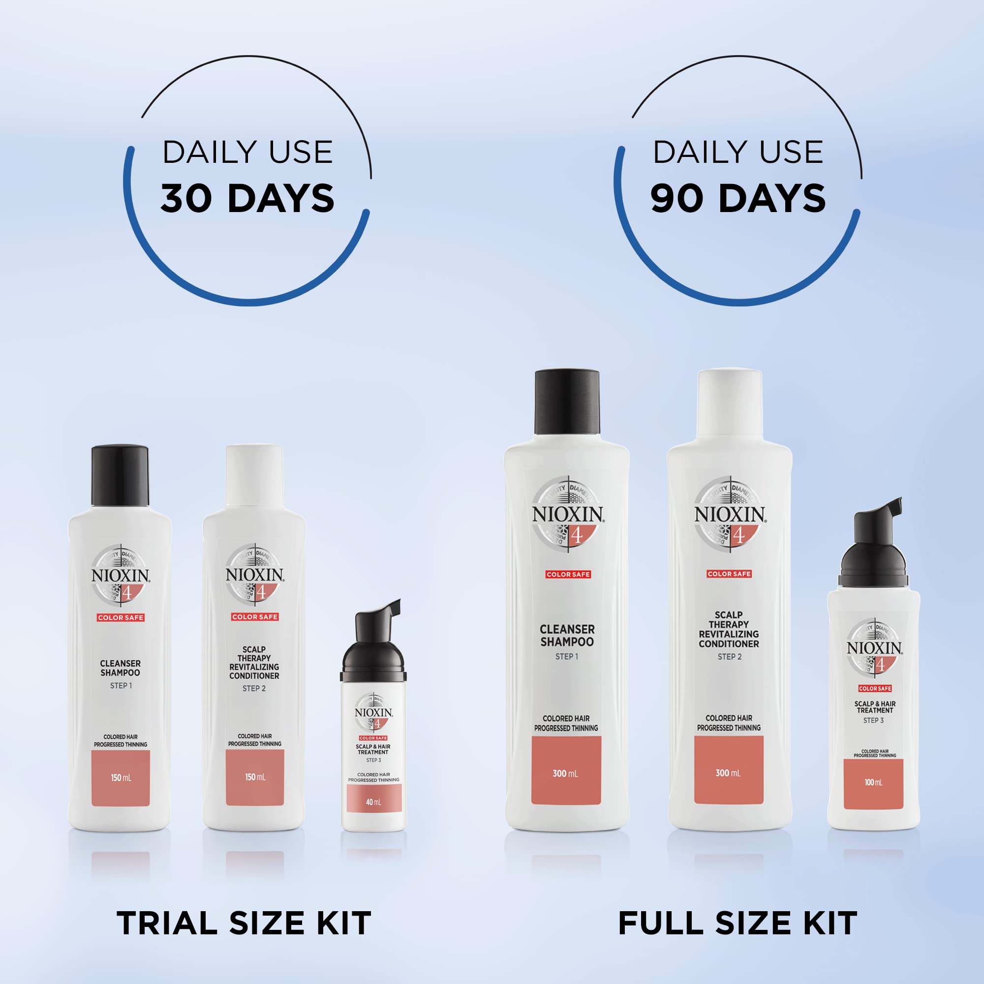 Nioxin System 4 3-Part Kit for Colored Hair with Thinning Treatment | Scalp Therapy & Hair Thickening Solution | For Progressive Hair Loss & Volume Boost | Perfect for Daily Hair Care Routine & Salon-Quality Results at Home