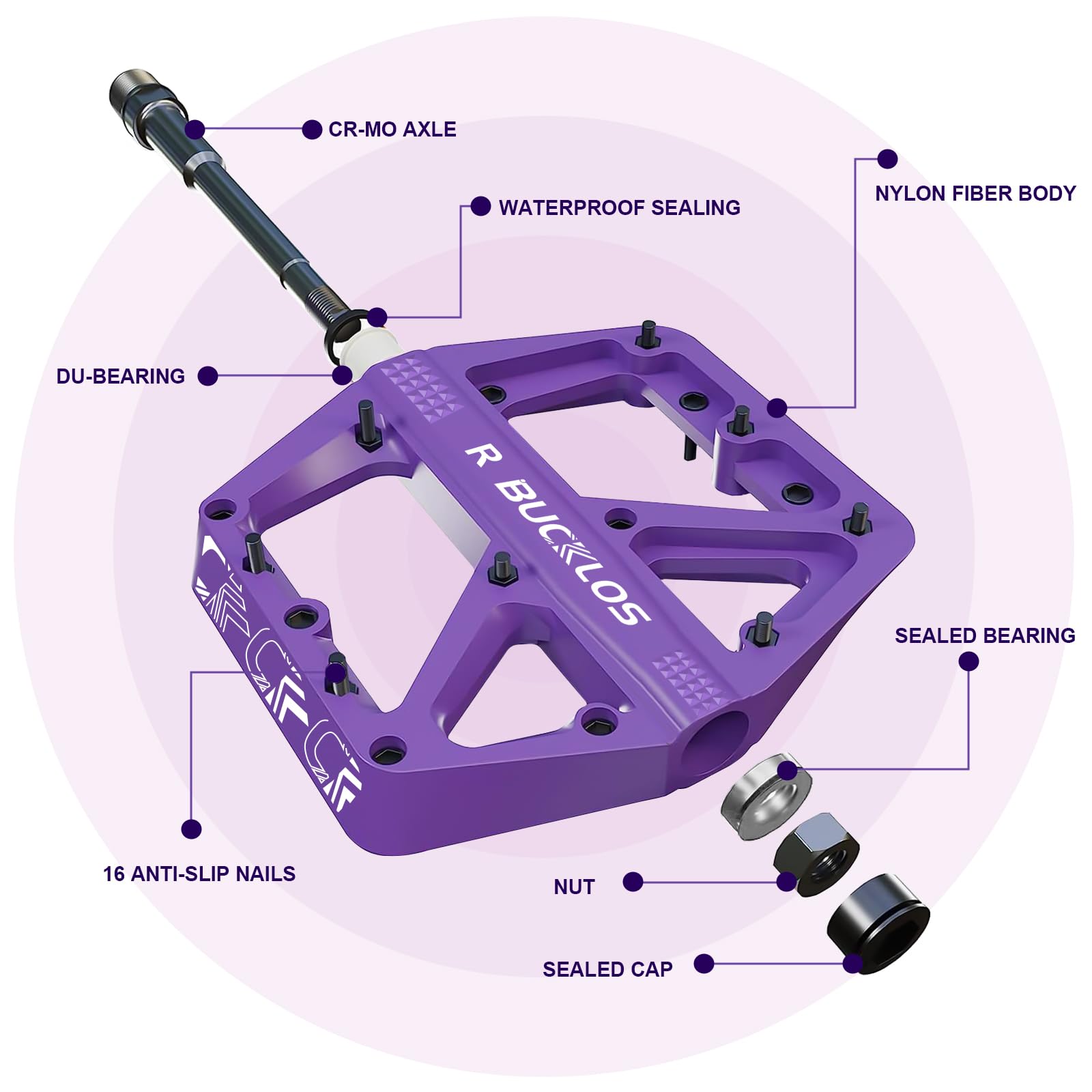BUCKLOS Mountain Bike Pedals - MTB Flat Pedals for Adults, Large Non-Slip Nylon Platform Pedals 9/16