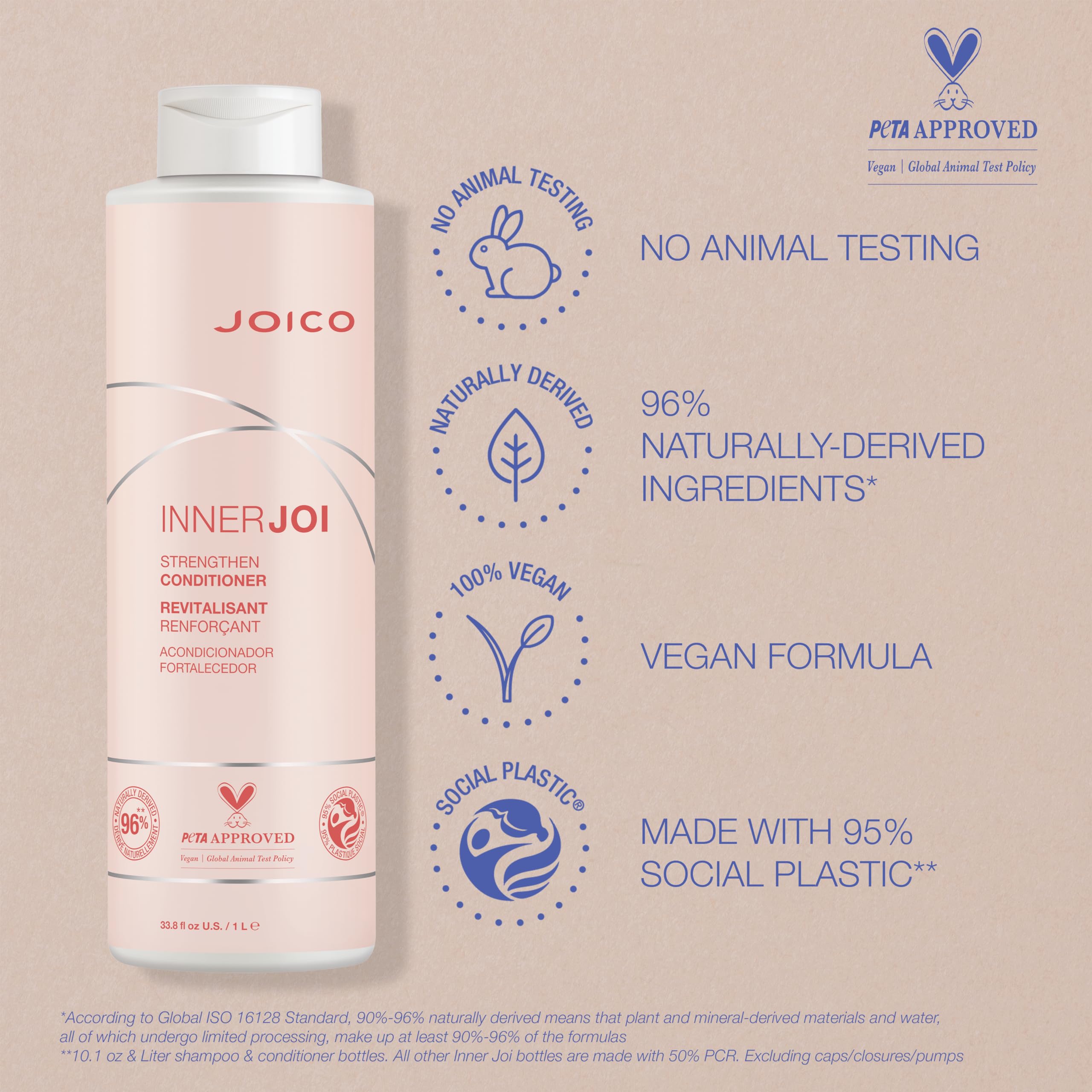 Joico InnerJoi Strengthen Shampoo & Conditioner Set for Damaged & Color-Treated Hair - Sulfate & Paraben Free, Vegan Formula (33.8 Fl Oz) - Repair & Protect Dry, Brittle Hair at Home or Salon