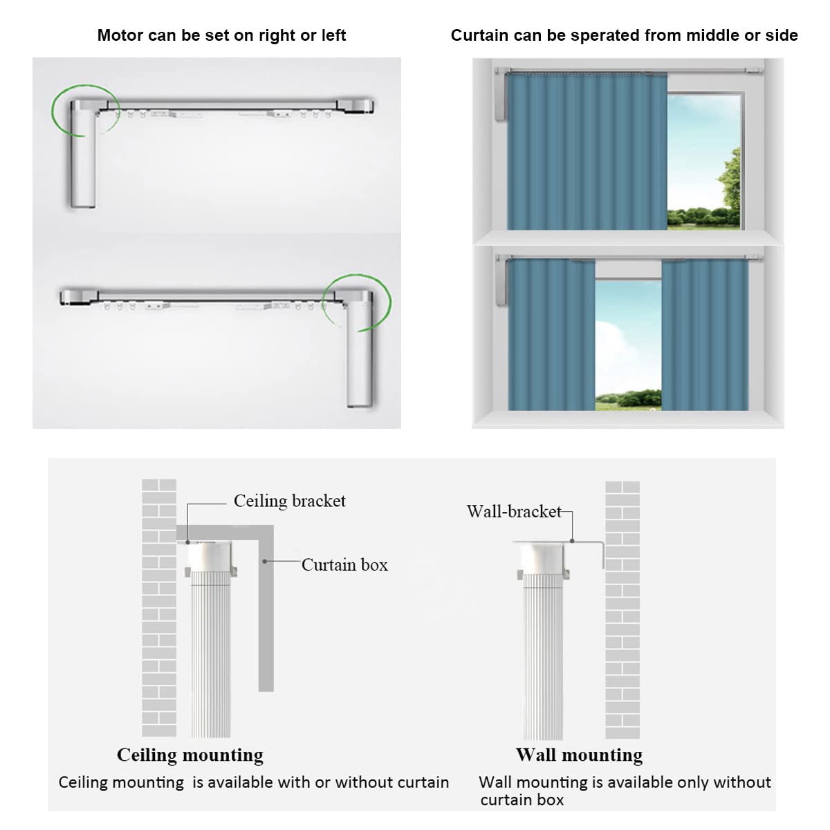 Smart Curtains System with Electric Track & Adjustable Rail - Motorized Curtain Opener with Remote Control, Works with Alexa & Google Home (Up to 80 Inches) - Perfect for Smart Homes, Bedrooms & Living Rooms