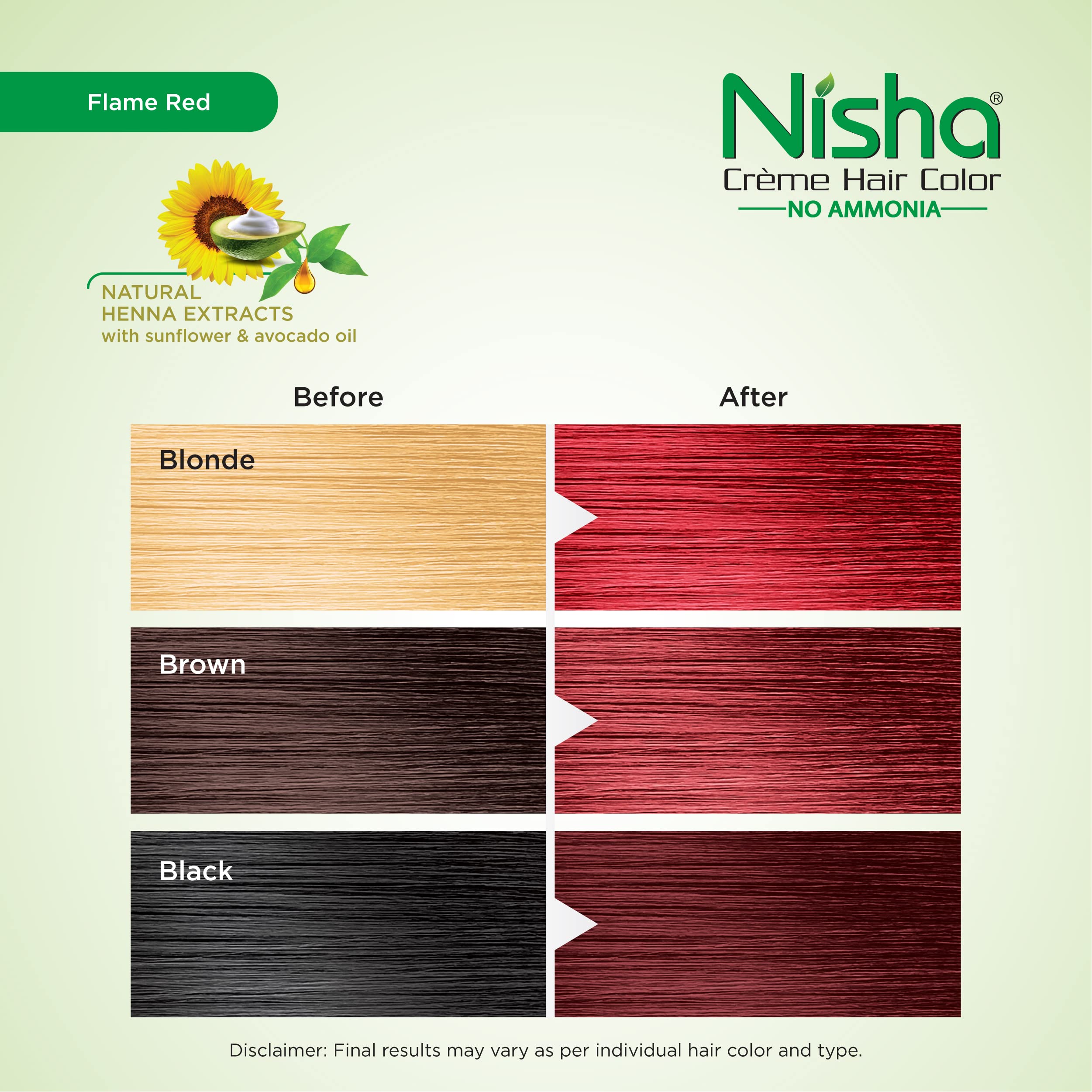 Nisha Creme Permanent Hair Color - Flame Red for 100% Grey Coverage, Silky Shiny Long-Lasting Hair Dye with Ultra Soft Deep Shine (Pack of 1) | Salon-Quality At-Home Hair Coloring for Vibrant Red Tones