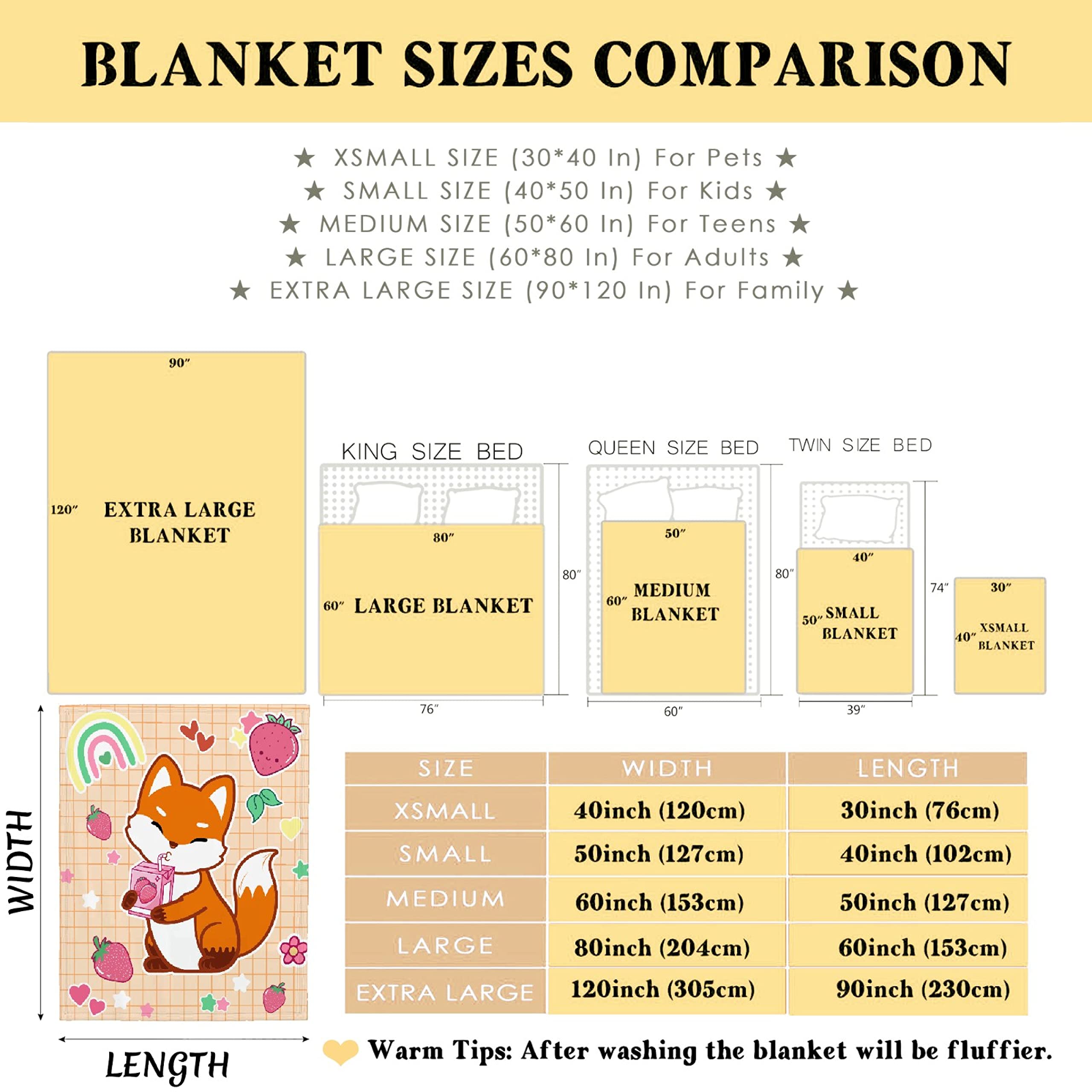 Ultra Soft Fox & Strawberry Milk Fleece Blanket 120