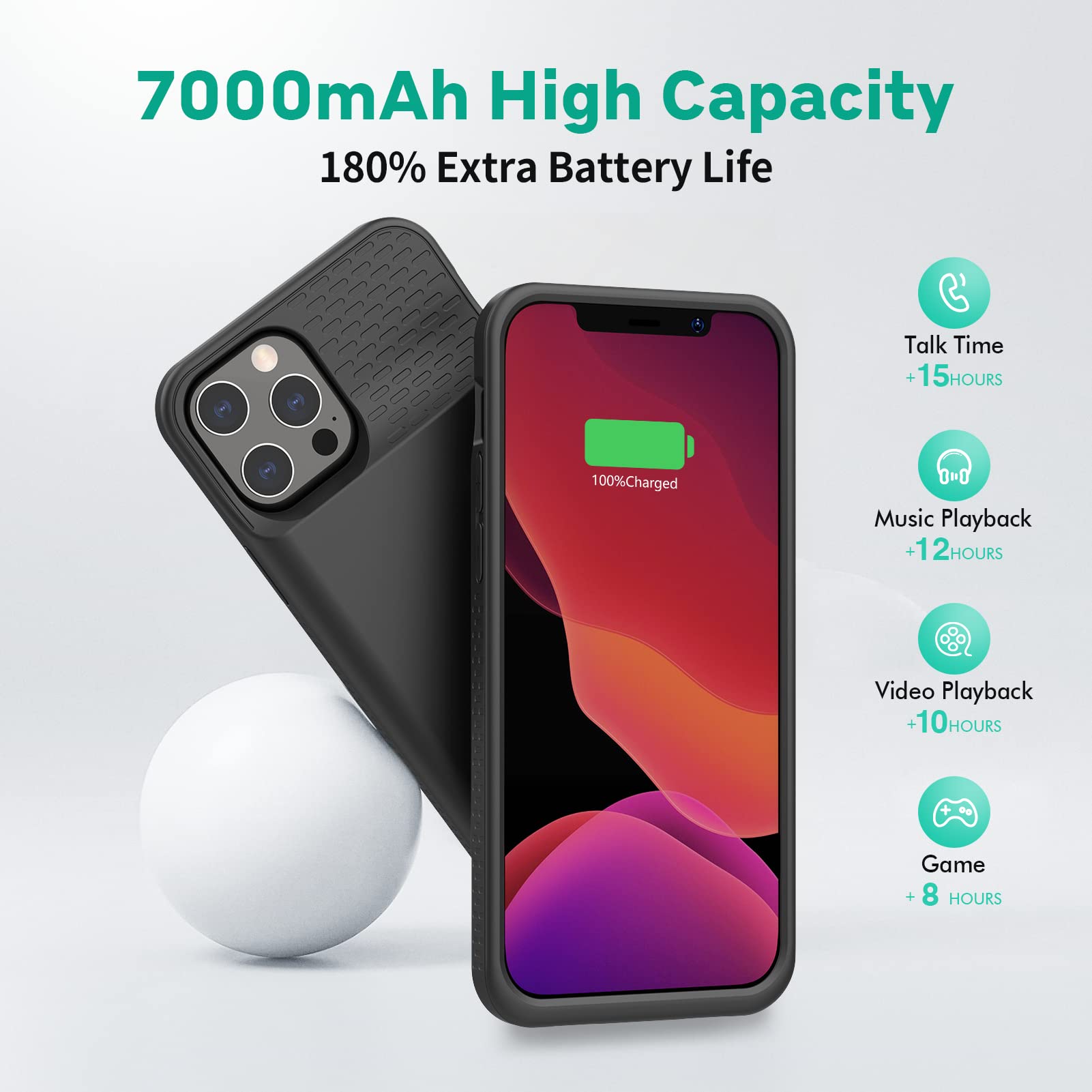 7000mAh Ultra-Slim Battery Case for iPhone 12 Pro Max (6.7 inch) - Rechargeable Extended Charger Cover with Screen Protector & Cable - Perfect for Travel, Work & Outdoor Activities - Black