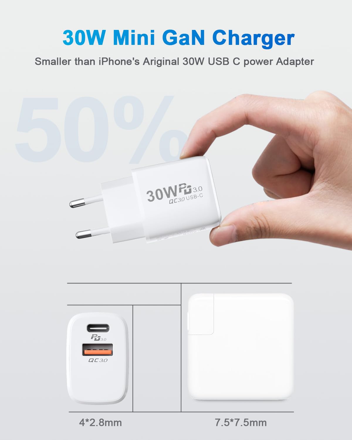 30W Fast USB C Charger for Google Pixel 8 Pro/8A/7/6/5, iPhone 15 Pro Max, Samsung S24/S23/S22 - PD Quick Charge Type C Wall Charger for Home, Office & Travel