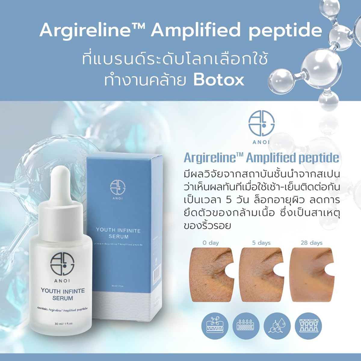 Organic Y Infinite A Serum 10ml - 6 Box Set | Moisturizing & Nourishing Anti-Aging Face Serum for Smooth Skin | Perfect for Night Routine & Travel Skincare | Beautygoodshop