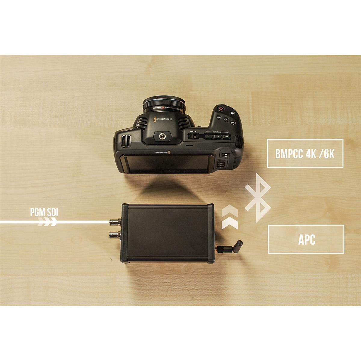APC Pocket Controller - Compact Remote Control for Smart Devices | Perfect for Home Theater, Gaming & Entertainment Systems
