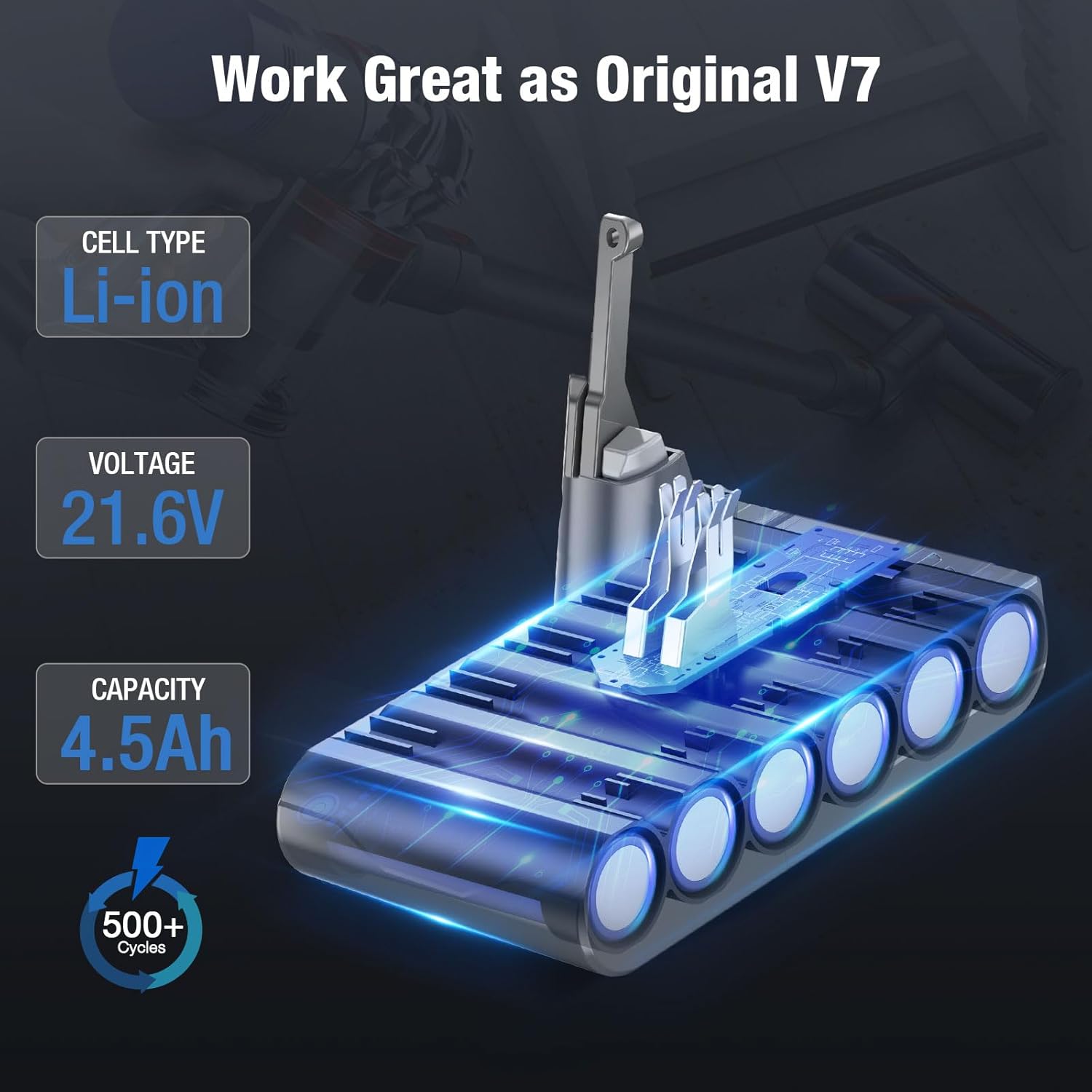 Dyson V7 Battery Replacement 4500mAh High Capacity with Tools - Compatible with Dyson V7 Cordless Vacuum Cleaners for Home Cleaning and Pet Hair Removal