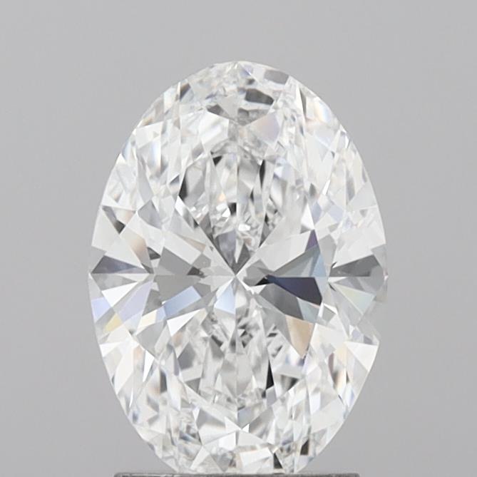 2.12 Carat Oval Lab Grown Diamond - GIA Certified, D Color, VVS1 Clarity | Perfect for Engagement Rings, Wedding Bands & Fine Jewelry