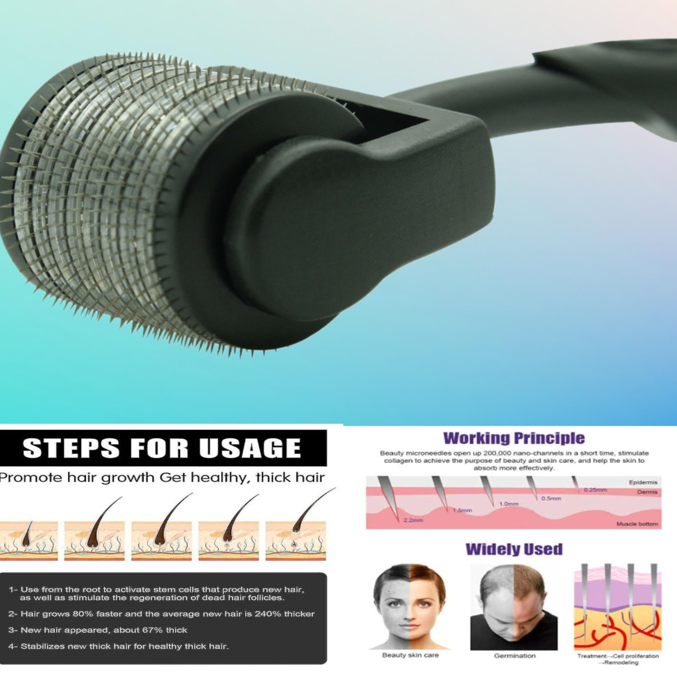 MYORA Derma Roller 1.5mm - 540 Titanium Micro Needles for Beard Growth & Hair Regrowth | Anti Hair Loss & Thickening Treatment | Scalp & Beard Care | Easy to Use Black Microneedle Roller | Perfect for Home Hair Therapy & Men's Grooming Routine