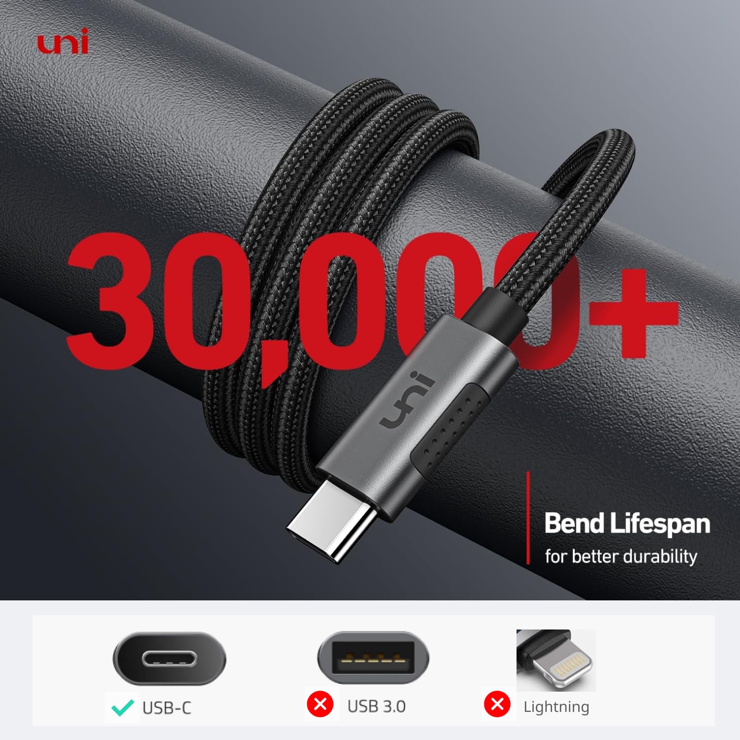 4-in-1 USB C Hub Adapter - 4 Port USB C Splitter for MacBook Pro/Air, iPad Pro, Dell, HP, Chromebook & Samsung Galaxy S24 (No Charging/Video) | Perfect for Office Work, Travel & Multi-Device Connectivity