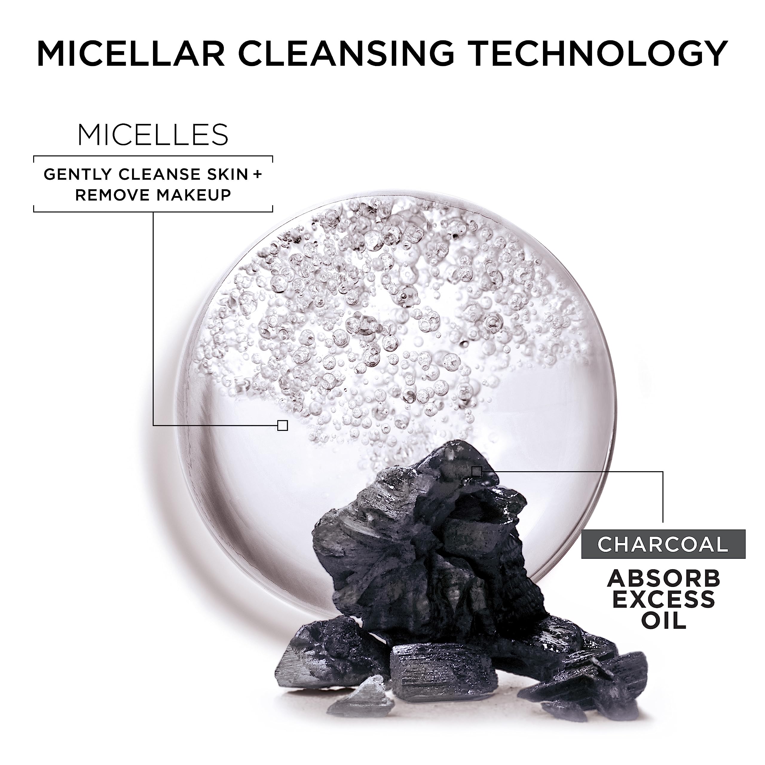Garnier Skinactive Micellar Cleansing Jelly Water with Charcoal - Purifying All-in-One Facial Cleanser for Oily & Acne-Prone Skin, 2 Pack - Perfect for Travel & Daily Deep Cleansing Routine