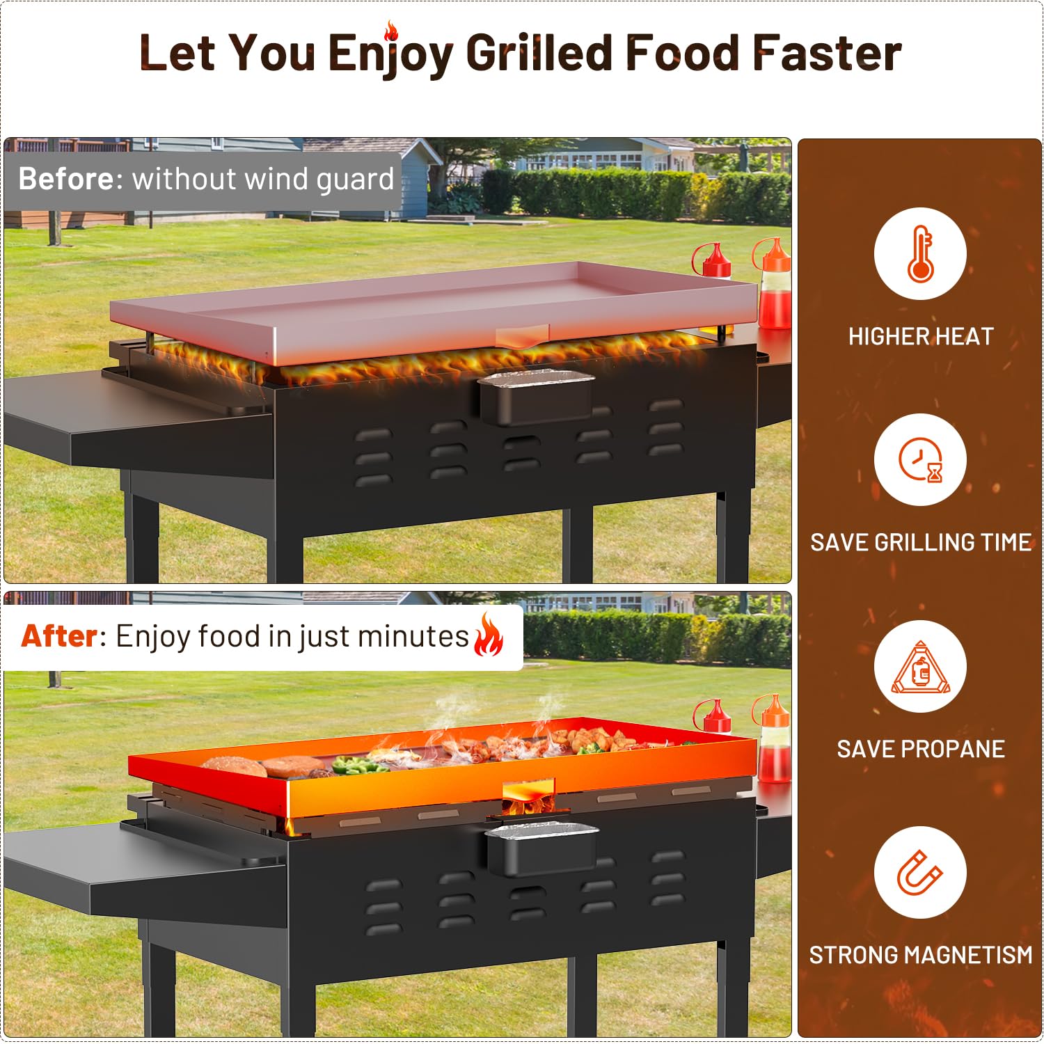 36-Inch Blackstone Griddle Wind Guard – 2-in-1 Magnetic Stainless Steel Wind Screen for Side Shelf, Rear Grease Cup & Hood Protection – Perfect for Outdoor Cooking, Camping & Backyard BBQs