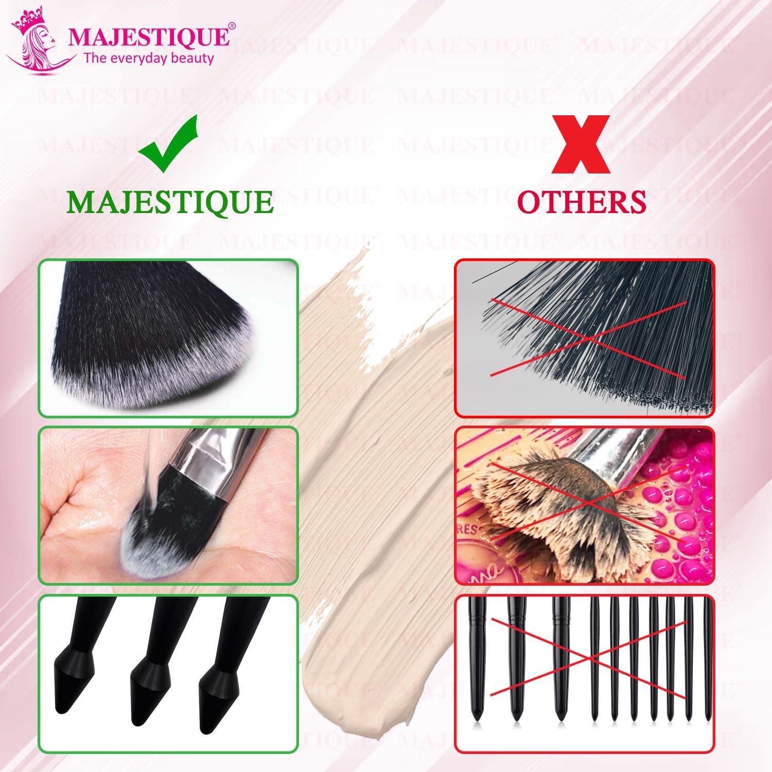 Majestique Professional Eyeshadow Smudge Brush - Short Shader Precision Makeup Brush for Creasing & Cat Eye Makeup | Vegan Cruelty-Free Small Eyeshadow Brush (FC40) | Perfect for Professional Makeup Artists & Beginners