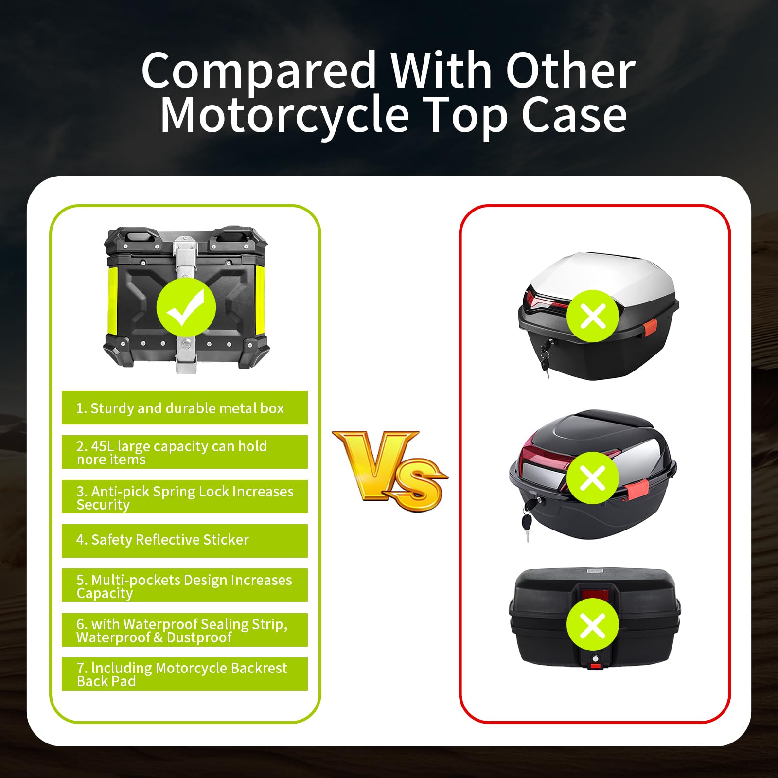 Universal 35L Aluminum Motorcycle Top Case with Security Lock - Waterproof Helmet Luggage Storage for Harley, Honda, Yamaha (Black) - Perfect for Commuting, Touring & Road Trips