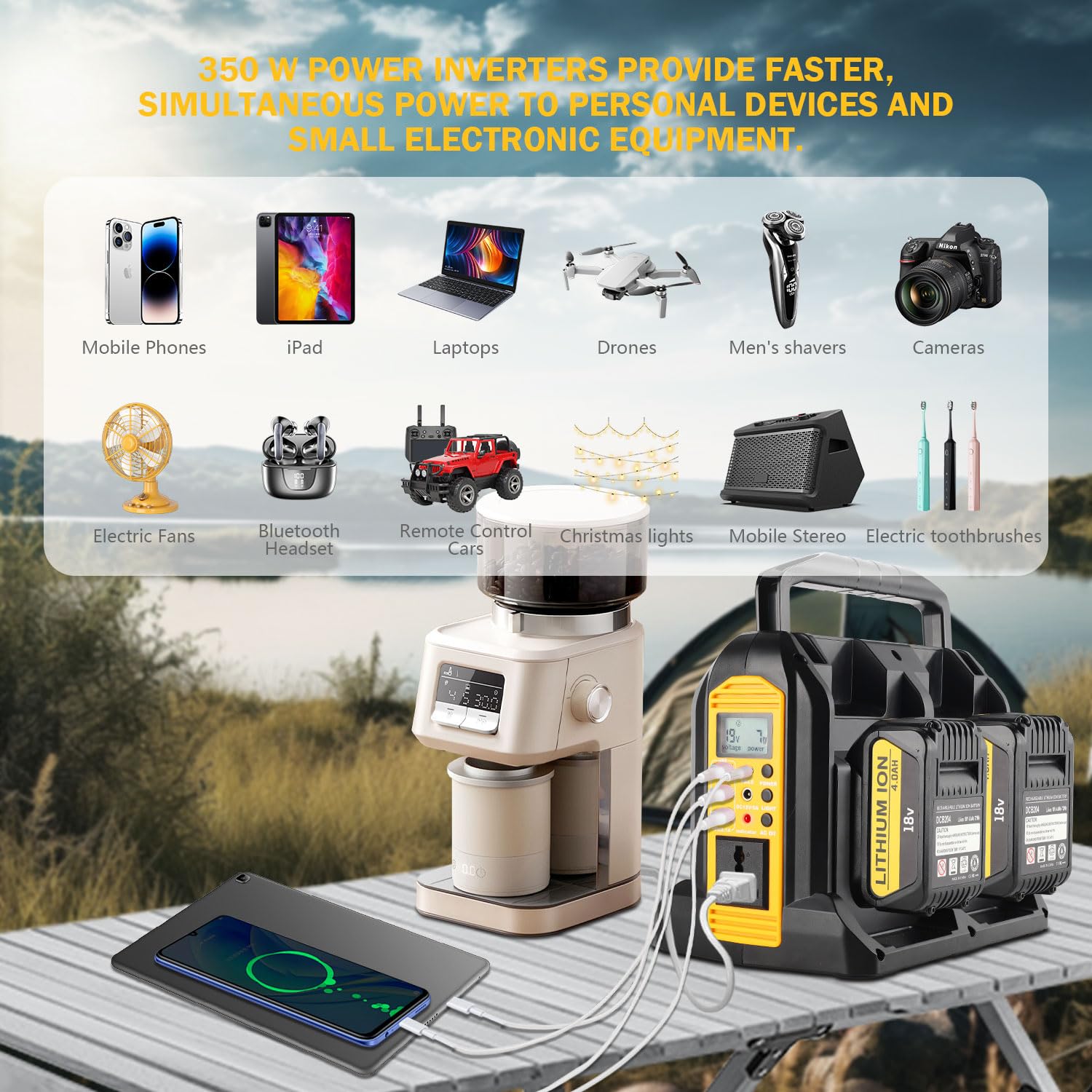 350W Pure Sine Wave Power Inverter for Dewalt 20V/60V Li-ion Battery - 4-Port 120V AC Outlet with LED Light, USB-C, 3 USB-A & DC Port - Portable Power Station for Camping, RV, Emergency Backup & Outdoor Activities (Tool Only)