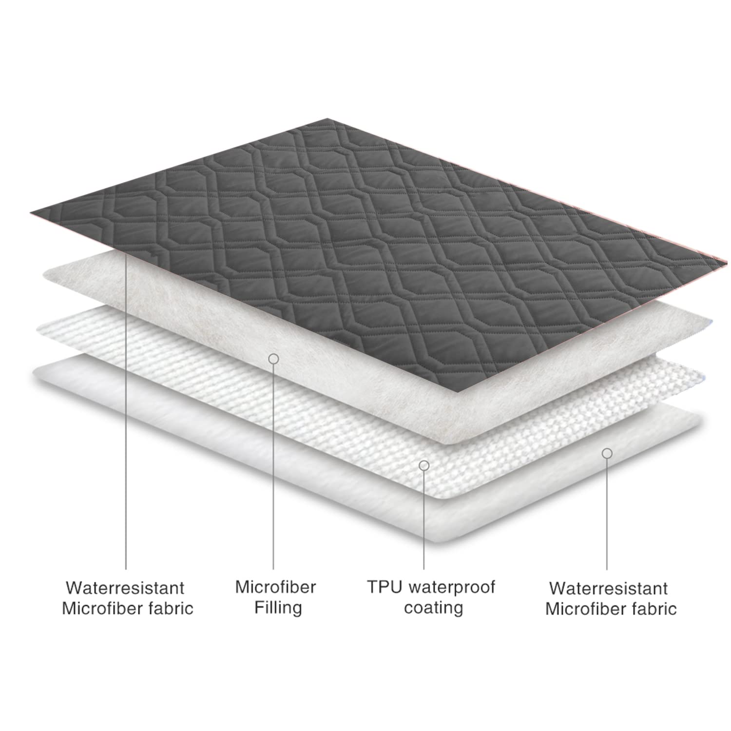 Ameritex Waterproof Reversible Dog Blanket - Soft Pet Bed Cover for Dogs & Cats, Protects Furniture, Couch & Sofa - Perfect for Indoor Use, Travel & Outdoor Adventures