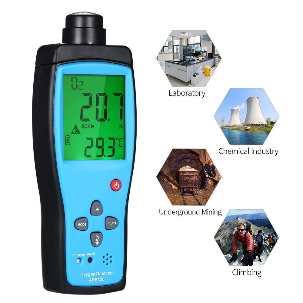 Digital Portable Oxygen Gas Meter - Automotive O2 Gas Tester with LCD Display & Alarm for O2 Concentration Measurement | Perfect for Cars, Climbing, Tunnels, Labs & Industrial Use