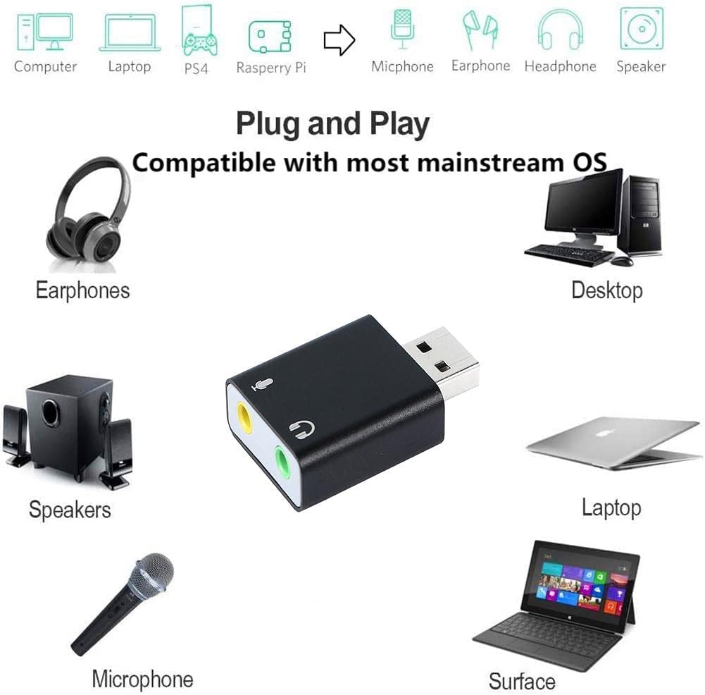 Hypercube USB to 3.5mm Audio Adapter with DAC - Dual Jack Headphone & Microphone USB Aux Converter - External Stereo Sound Card for Gaming Headsets - Compatible with PC, MacBook, Laptop - Perfect for Online Gaming, Video Calls & Music Streaming