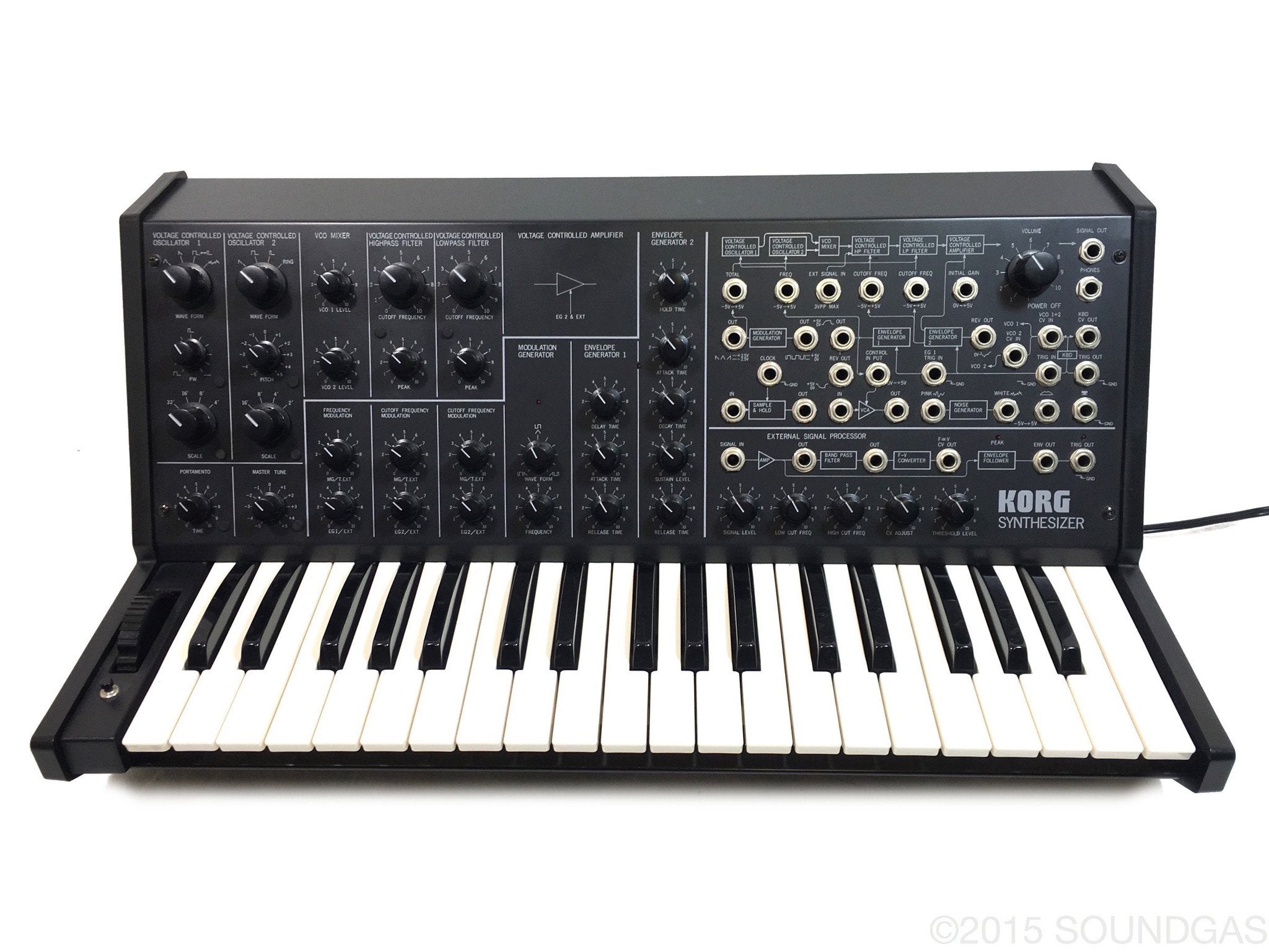 Korg MS-20 Mini Analog Synthesizer - Vintage Monophonic Synth for Music Production & Live Performance | Perfect for Studio Recording, Electronic Music & Sound Design