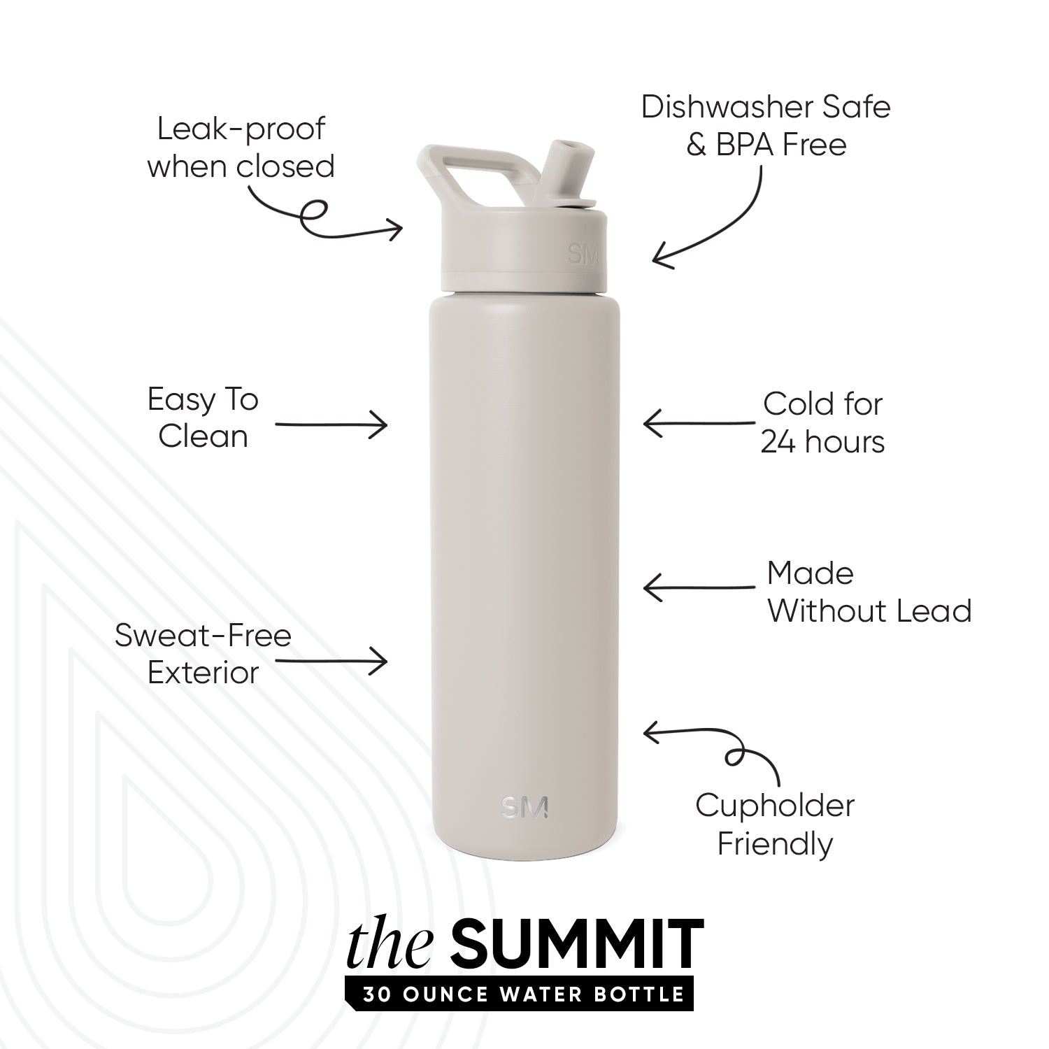 Summit Insulated Water Bottle with Straw Lid - 24oz Leakproof Stainless Steel Thermos for Hiking, Gym & Outdoor Activities
