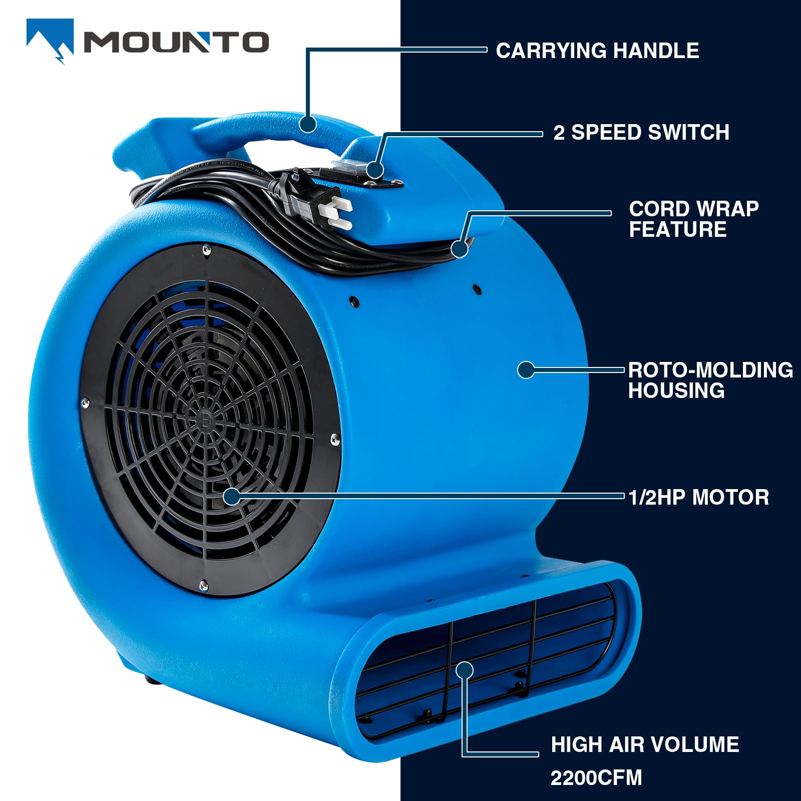 Mounto 1/2HP High-Power Air Mover Fan - 2200 CFM Floor Drying Blower with 2-Speed Settings for Carpet, Water Damage Restoration & Air Circulation - Lightweight Commercial/Home Use for Basements, Gyms & Construction Sites