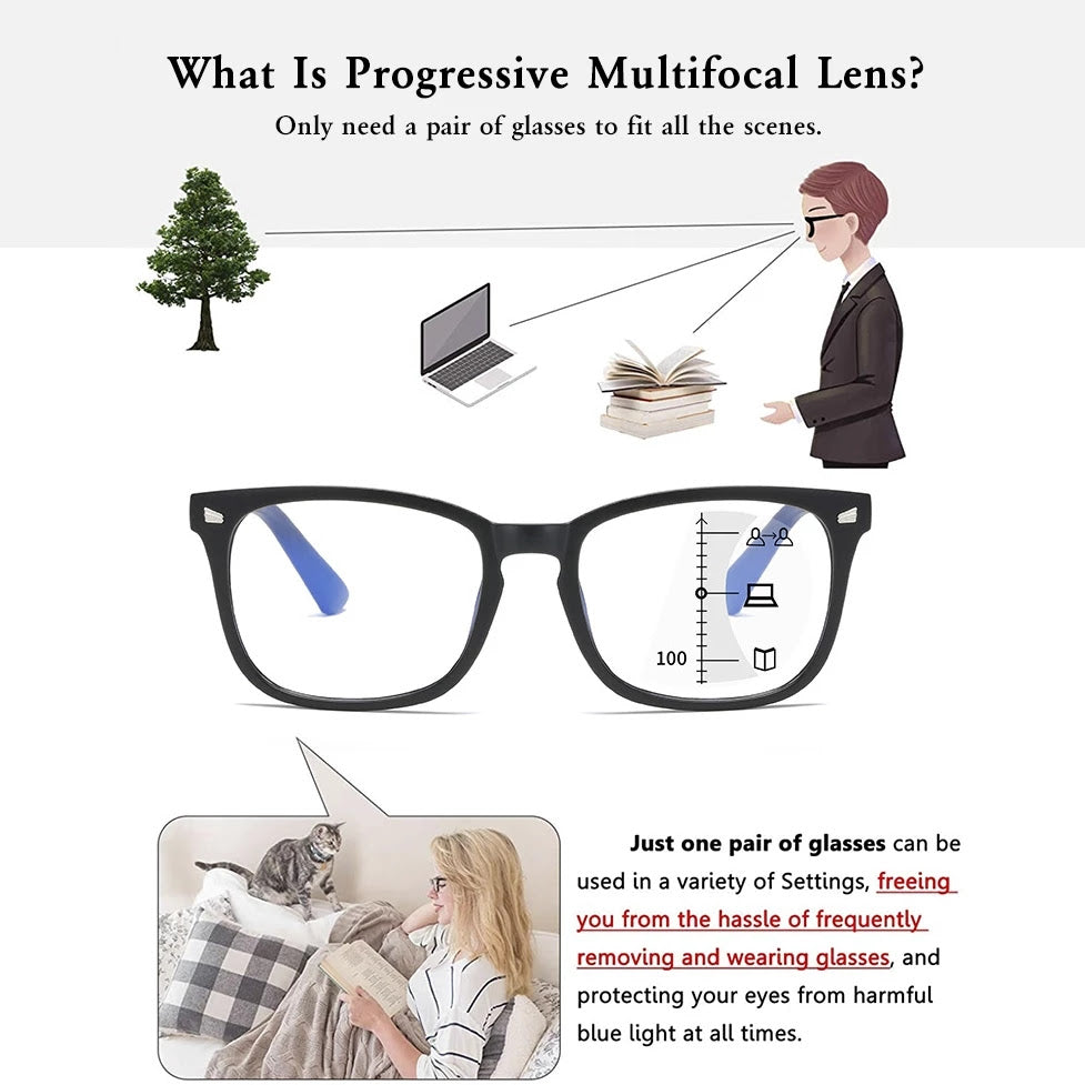 Ultralight Progressive Multifocal Blue Light Blocking Prescription Reading Glasses - Rimless Eyewear for Computer Work, Reading & Daily Use