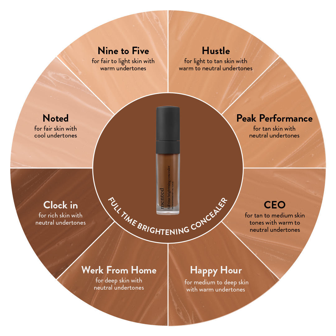 Full Coverage Brightening Concealer for Dark Circles & Blemishes - Long Lasting Makeup for Under Eyes & Face - Perfect for Daily Wear & Special Occasions