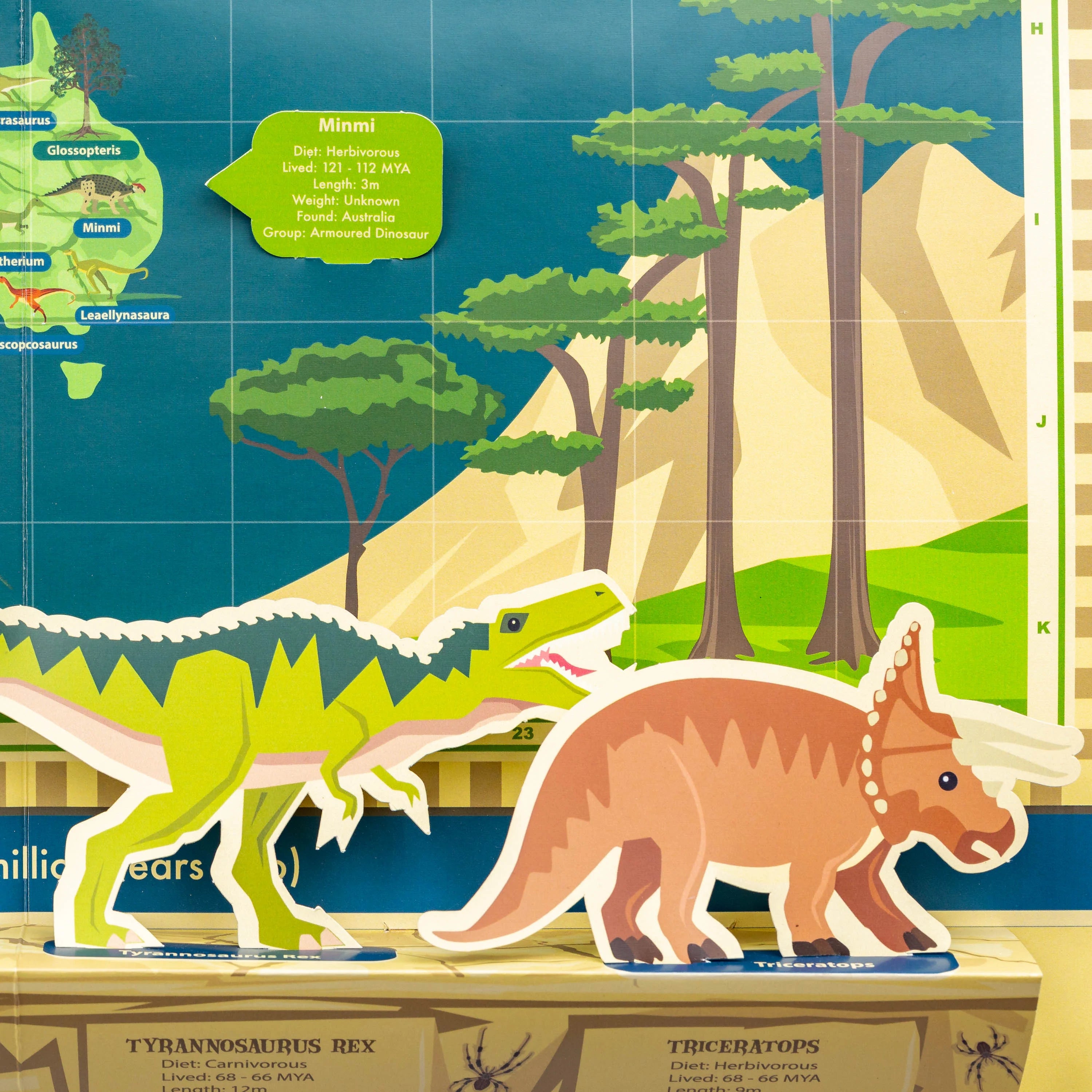 Dinosaur Timeline & World Map Kit - Create Your Own Prehistoric Adventure | Perfect for Kids' Educational Activities & Classroom Decor