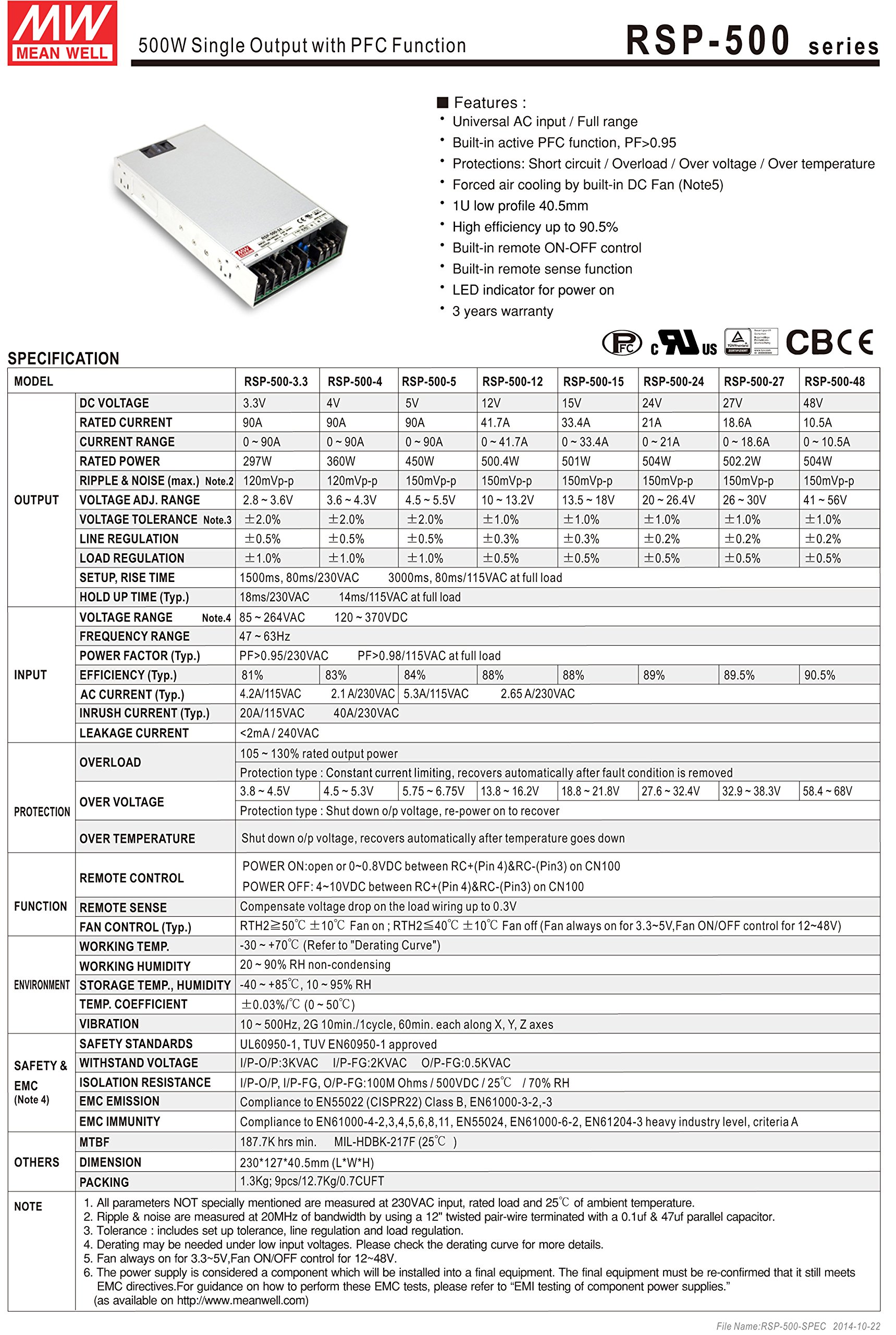 MEAN WELL MW RSP-500-12 500W 12V 41.7A Low Profile Switching Power Supply - Reliable AC/DC Converter for LED Displays, Industrial Equipment & CCTV Systems