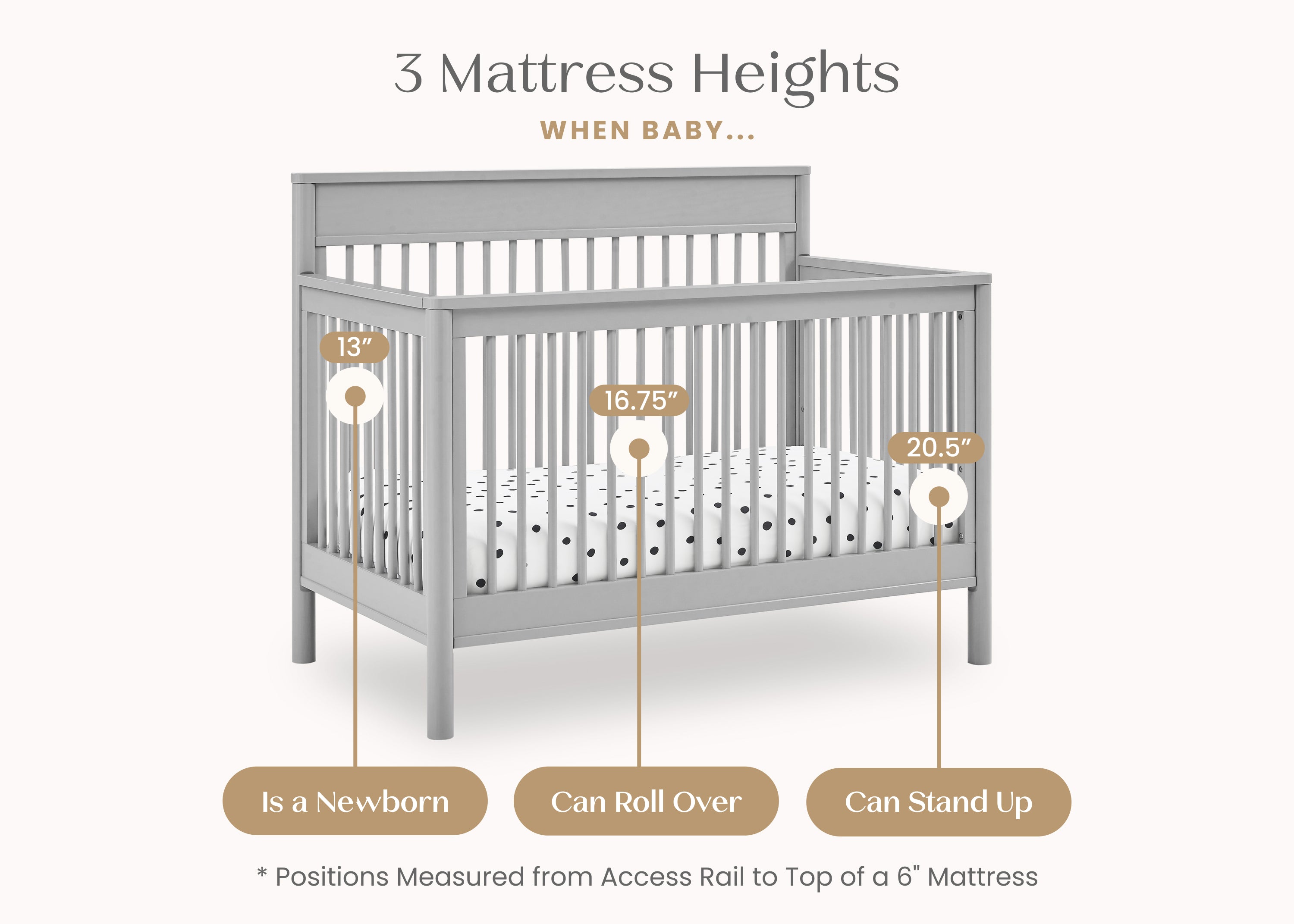 Remy 6-in-1 Convertible Baby Crib - Toddler Bed, Daybed & Full-Size Bed | Safe & Durable Nursery Furniture for Newborn to Adult | Perfect for Nursery, Bedroom & Guest Room