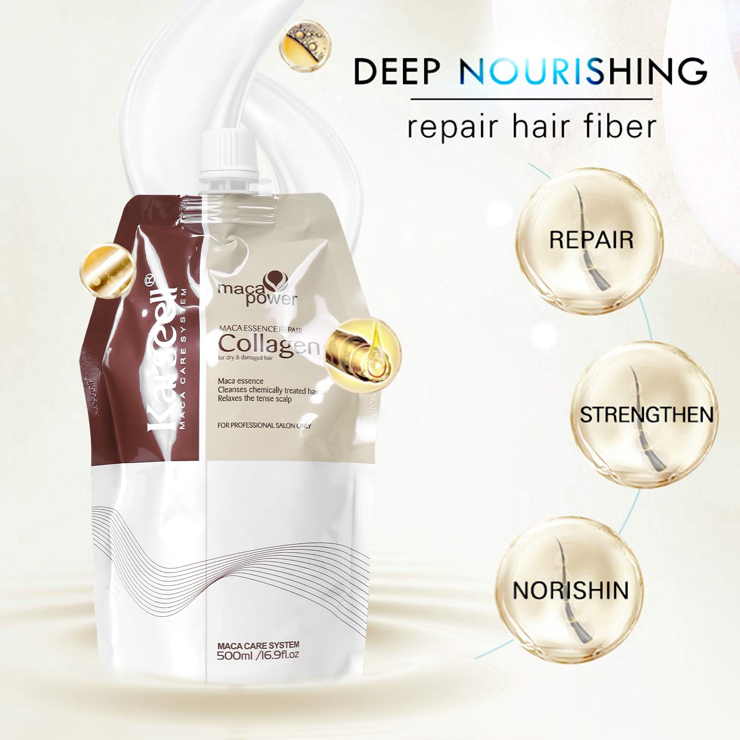 Karseell Collagen Hair Treatment 16.9 Oz (500ml) - Deep Repair Conditioner with Argan Oil & Keratin for Dry, Damaged, Curly, Bleached & All Hair Types - Salon-Quality Hair Mask for Hydration & Shine at Home