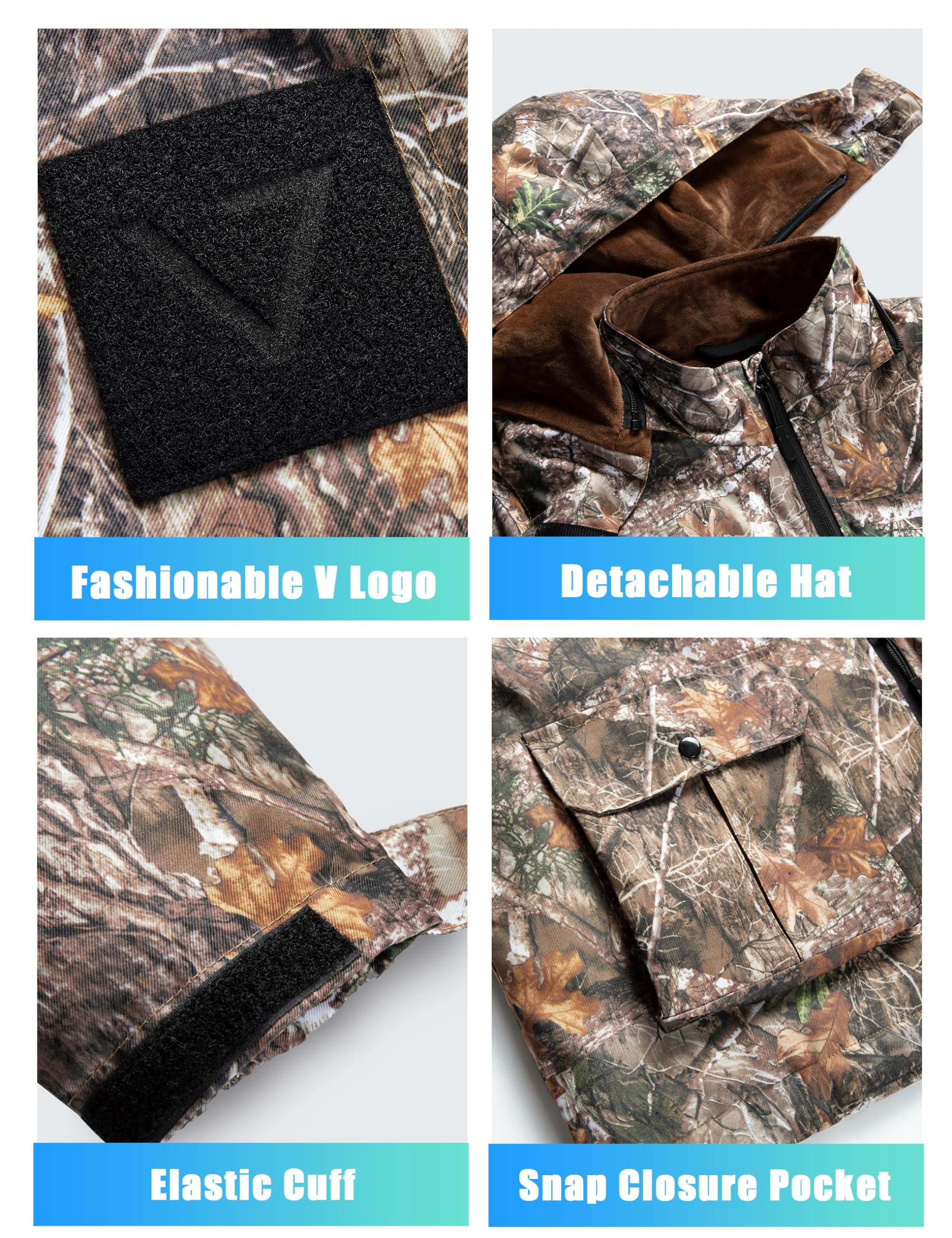 Rechargeable Heated Jacket with 10000mAh Battery - Warm Winter Coat for Men & Women - Perfect for Outdoor Activities, Camping, and Cold Weather Commutes