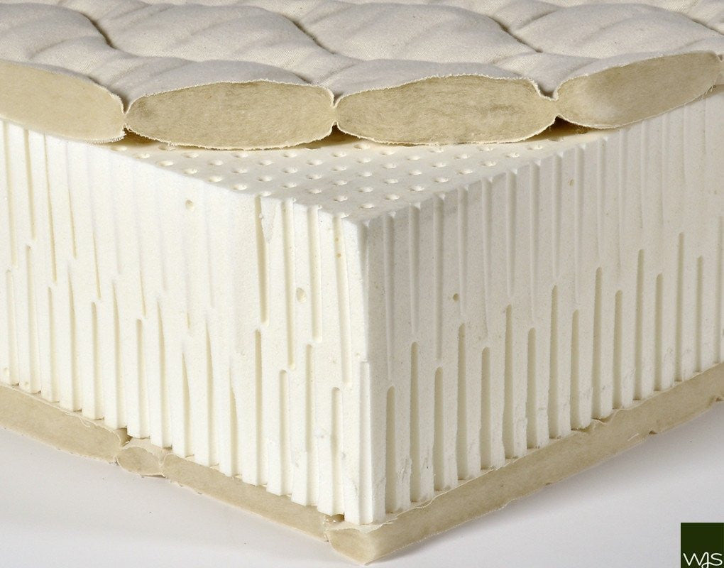 Organic Natural Latex Foam Mattress - Hypoallergenic & Eco-Friendly for Back Pain Relief - Perfect for Bedroom, Guest Room & RV Use