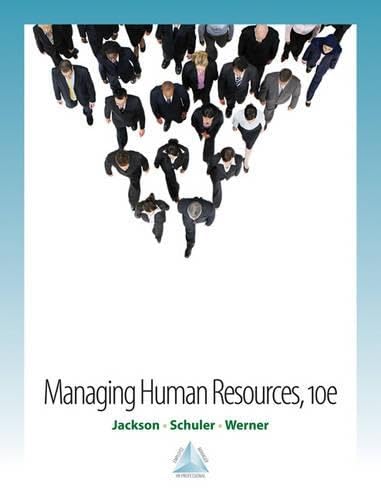 HR Management Guide: Best Practices for Effective Human Resources | Employee Recruitment, Training & Retention Strategies for Business Success