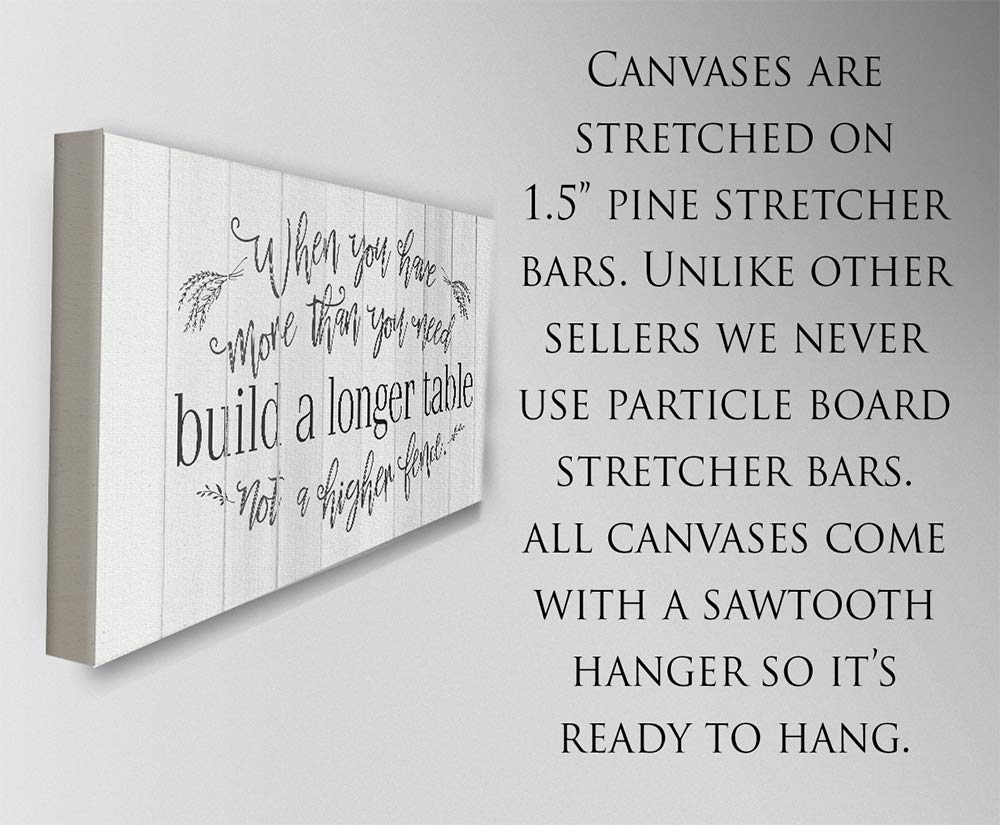 Farmhouse Pantry Sign - Wood Style 18x36 Stretched Canvas Art for Kitchen & Dining Room Decor | Unique Thanksgiving & Housewarming Gift | Perfect for Rustic Home Display & Cozy Gatherings