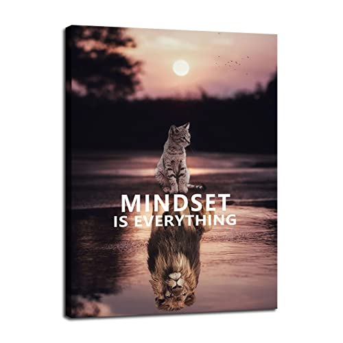 Mindset-07