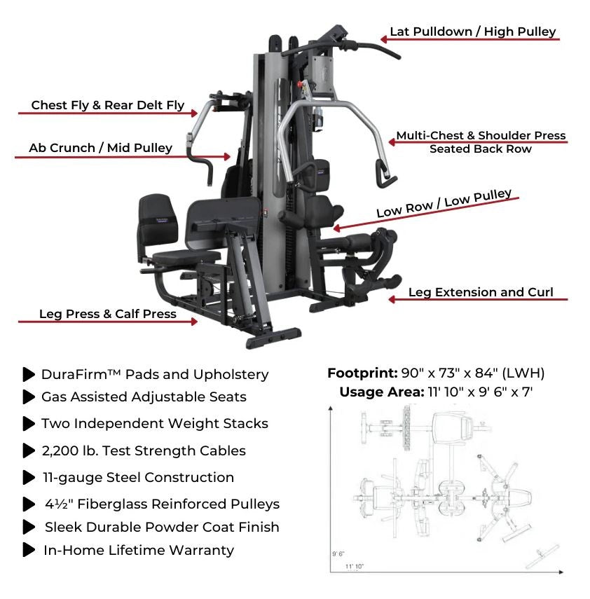Body Solid G9S 2 Stack Gym - Commercial Grade Strength Training Equipment for Home & Gym Use | Perfect for Full-Body Workouts and Weight Lifting
